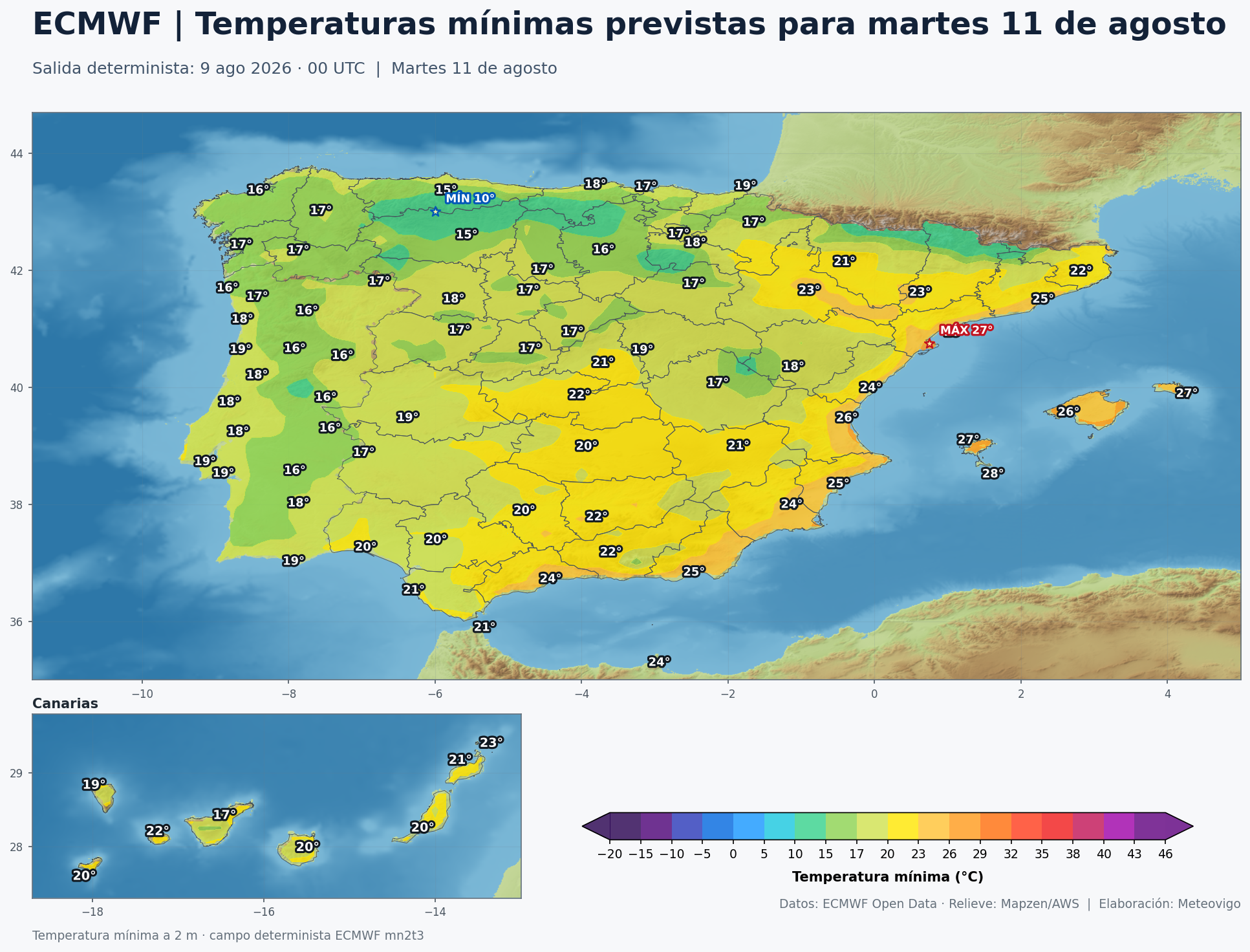 Temperaturas mínimas previstas en España para el martes 11 de agosto según el modelo europeo
