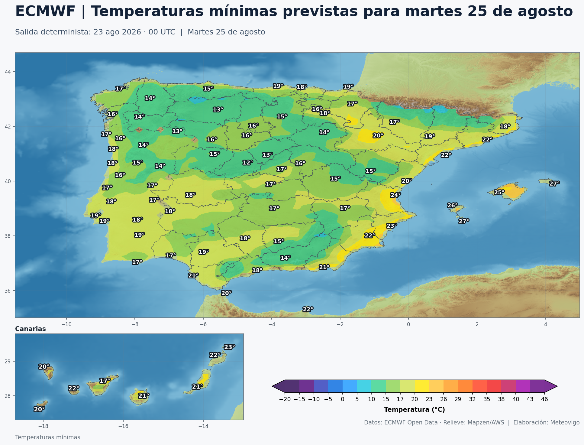 Temperaturas m&iacute;nimas previstas en Espa&ntilde;a para el martes 25 de agosto de 2026 seg&uacute;n el modelo europeo
