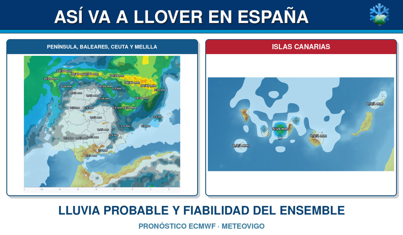 Mapa de lluvias
