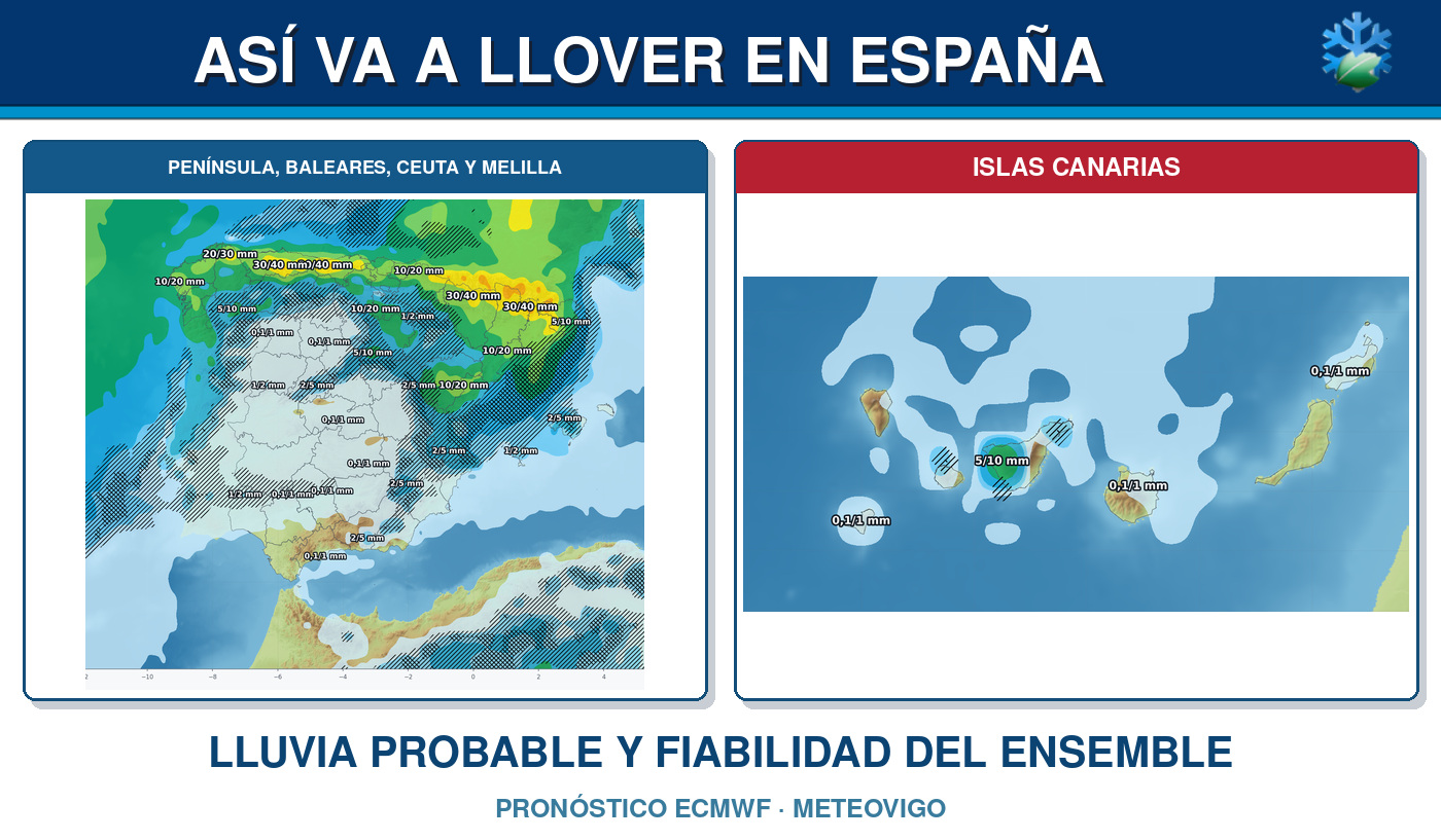 Mapa de lluvias