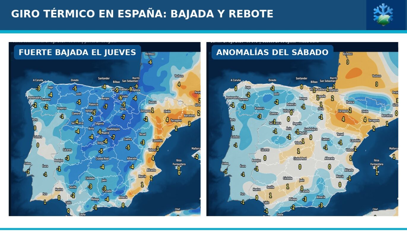 Portada del pronóstico de cambios de temperaturas y anomalías en España para los próximos tres días