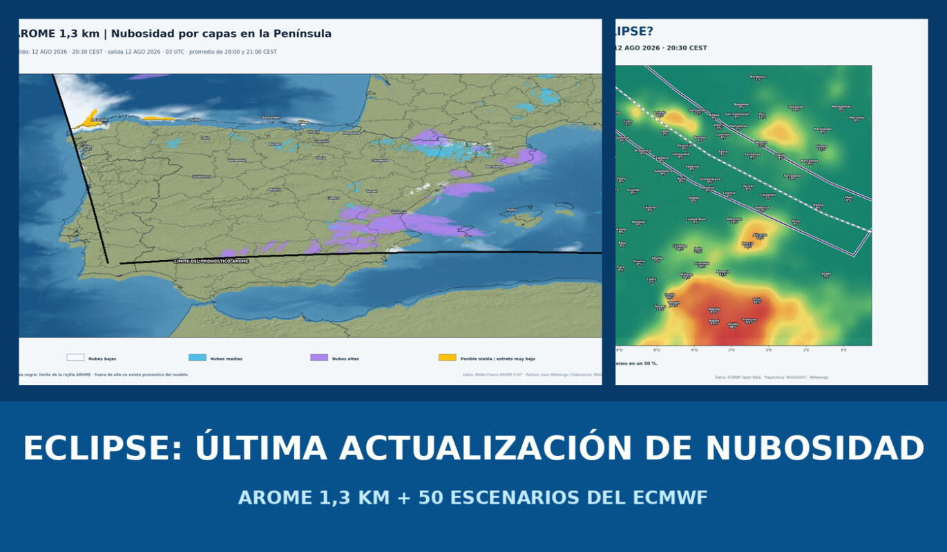 Última actualización de la nubosidad prevista durante el eclipse solar del 12 de agosto de 2026