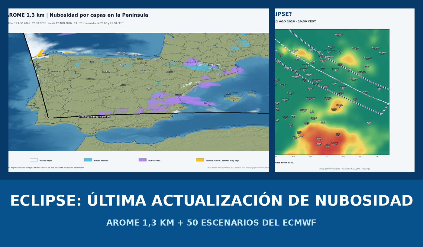 Última actualización de la nubosidad prevista durante el eclipse solar del 12 de agosto de 2026