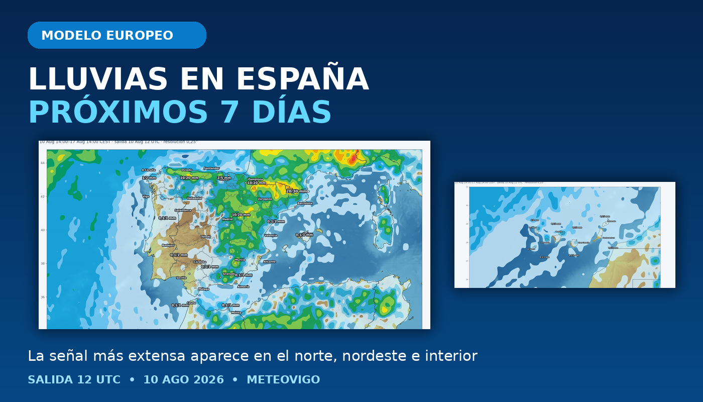 Portada del pronóstico de lluvias en España durante los próximos siete días según el modelo europeo