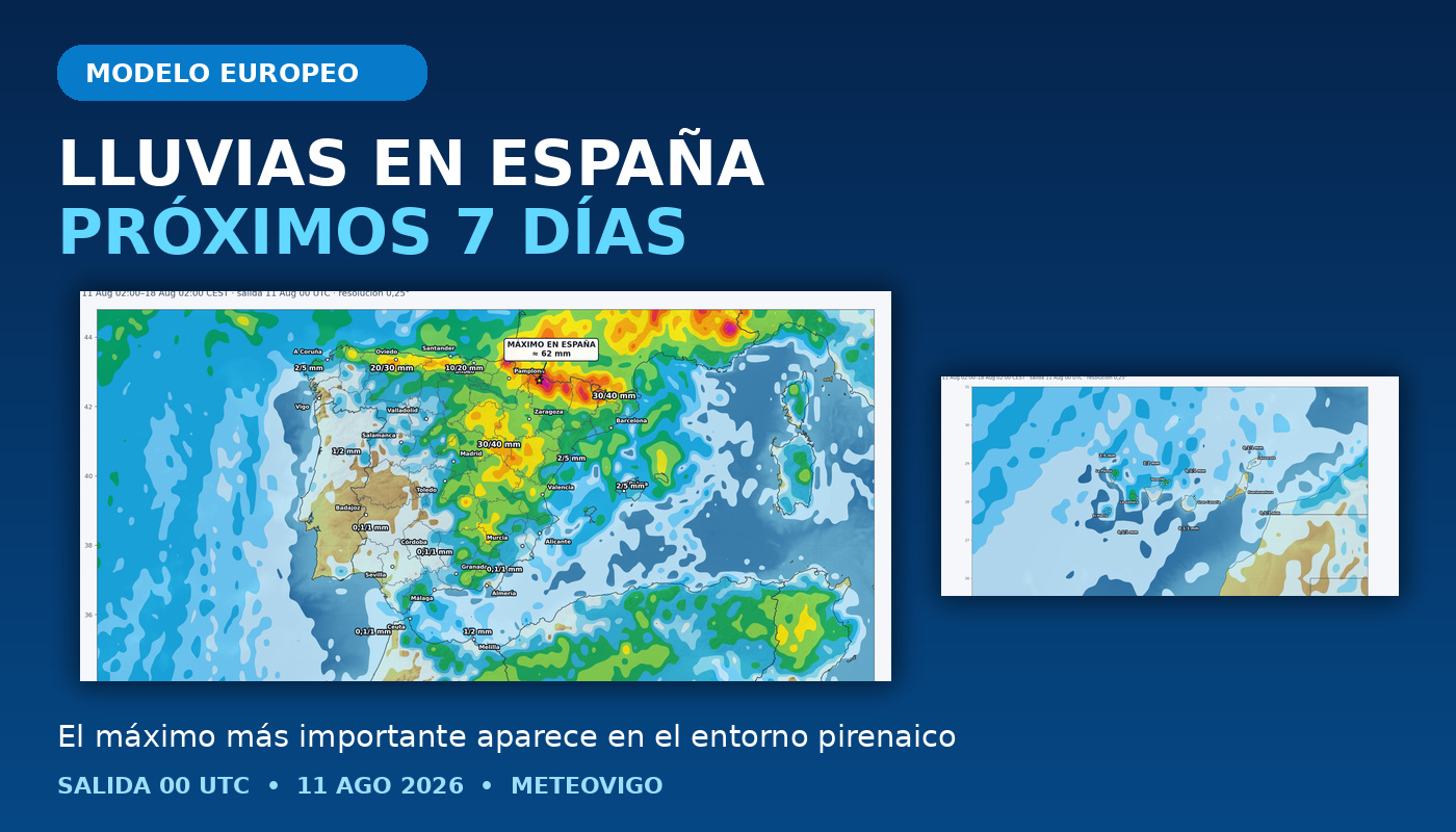 Portada del pronóstico de lluvias en España durante los próximos siete días según el modelo europeo