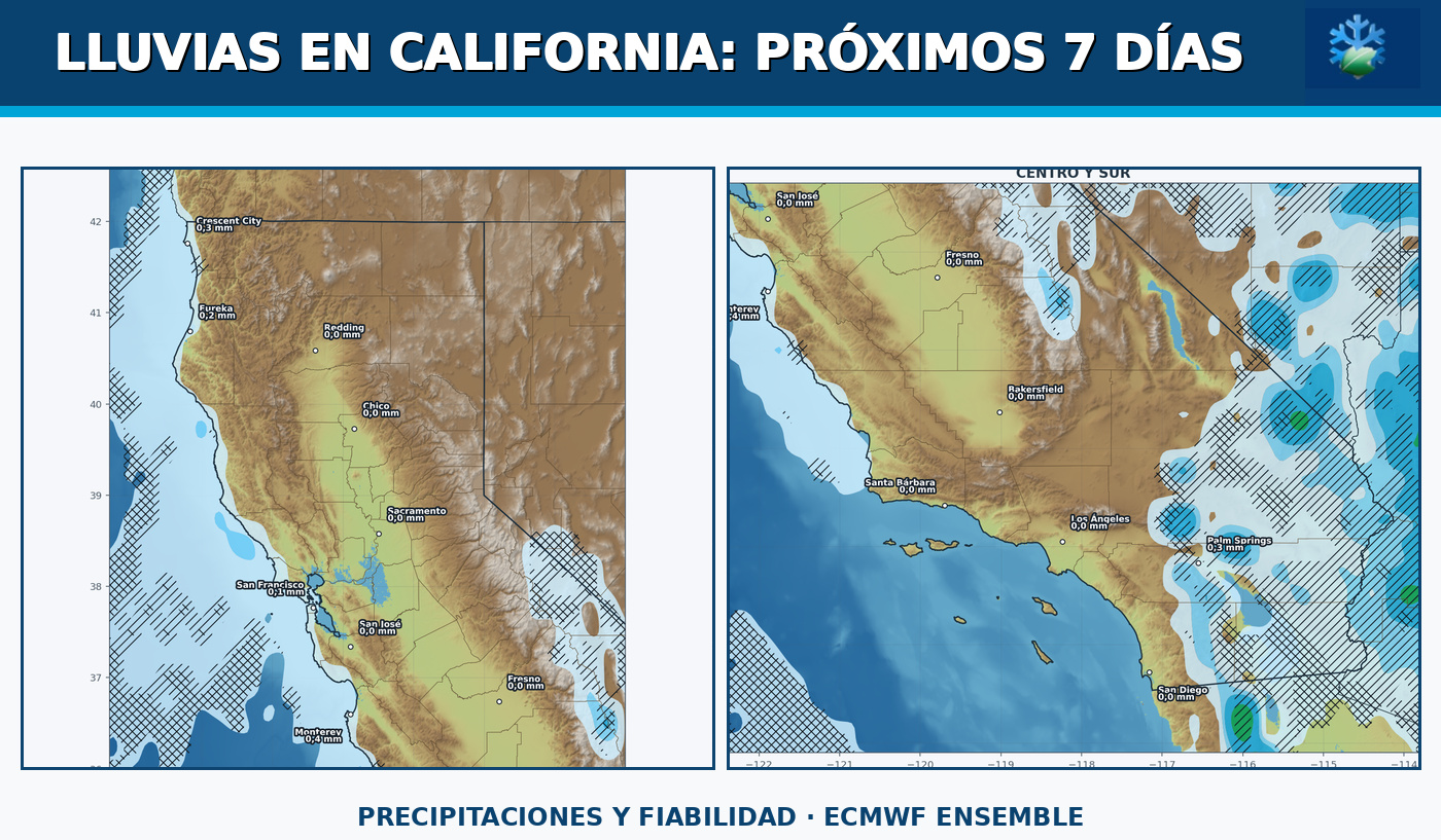 California mantendrá un predominio del tiempo seco durante los próximos siete días