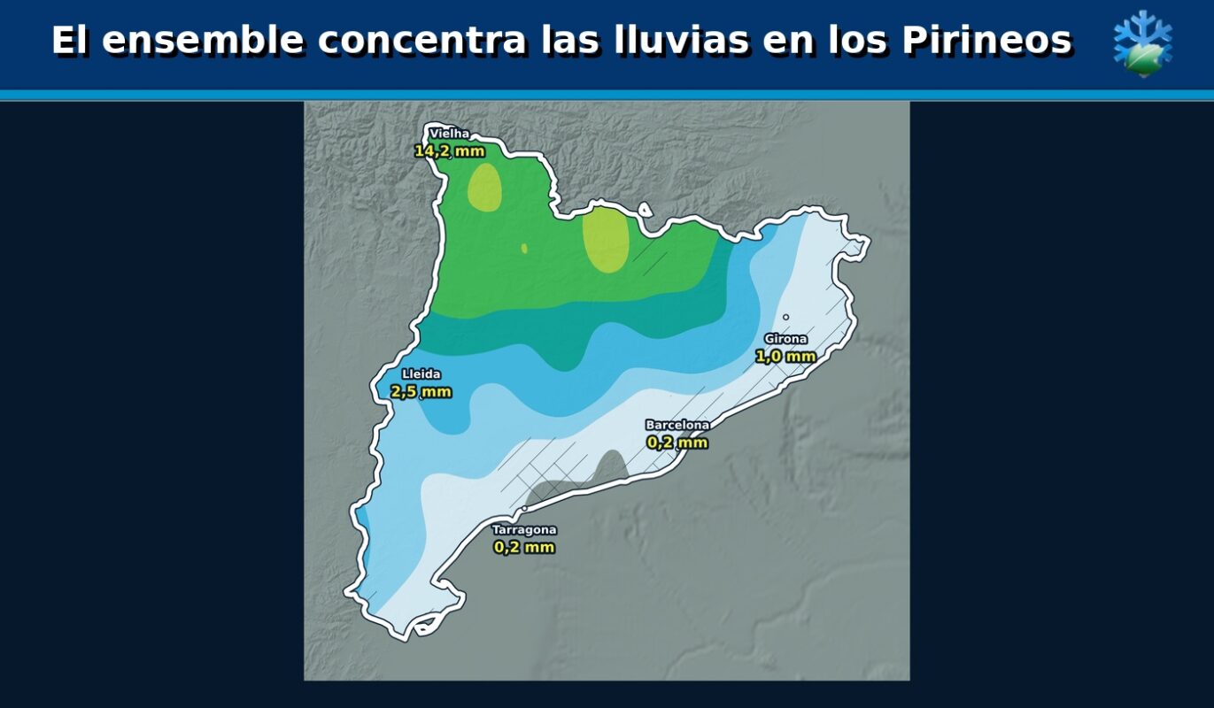 Portada editorial azul del pronóstico de lluvias para Cataluña