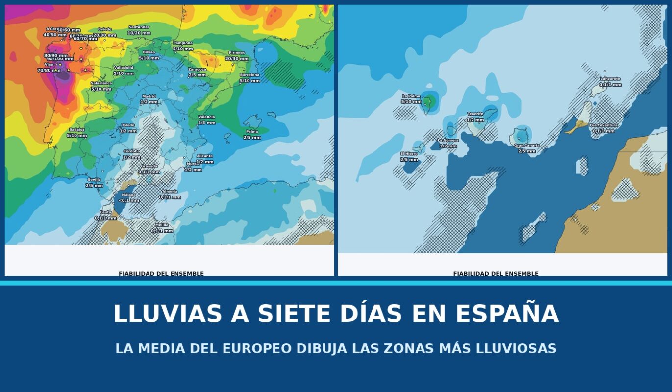 Portada del pronóstico de lluvias en España para los próximos siete días