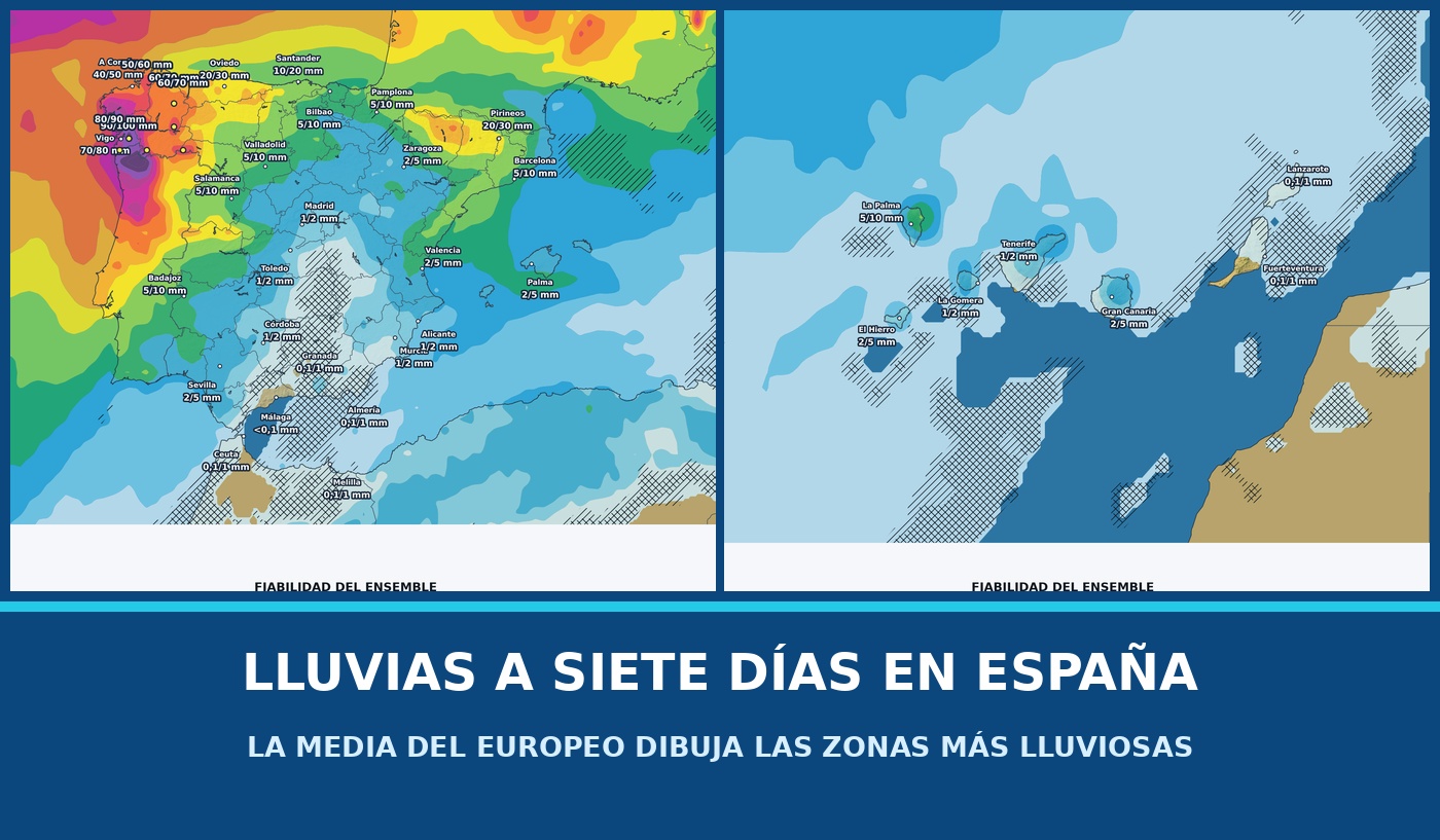 Portada del pronóstico de lluvias en España para los próximos siete días