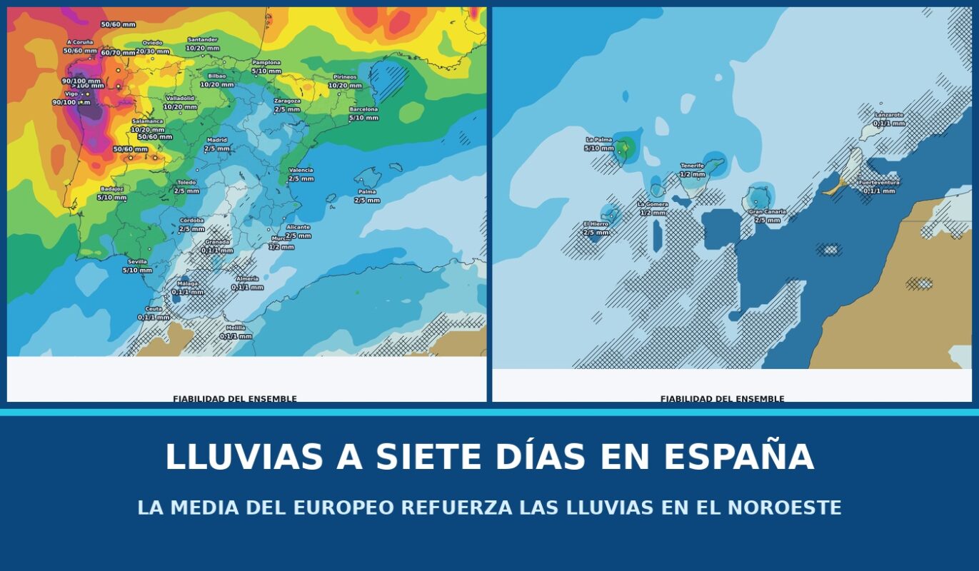 Portada del pronóstico de lluvias en España para los próximos siete días