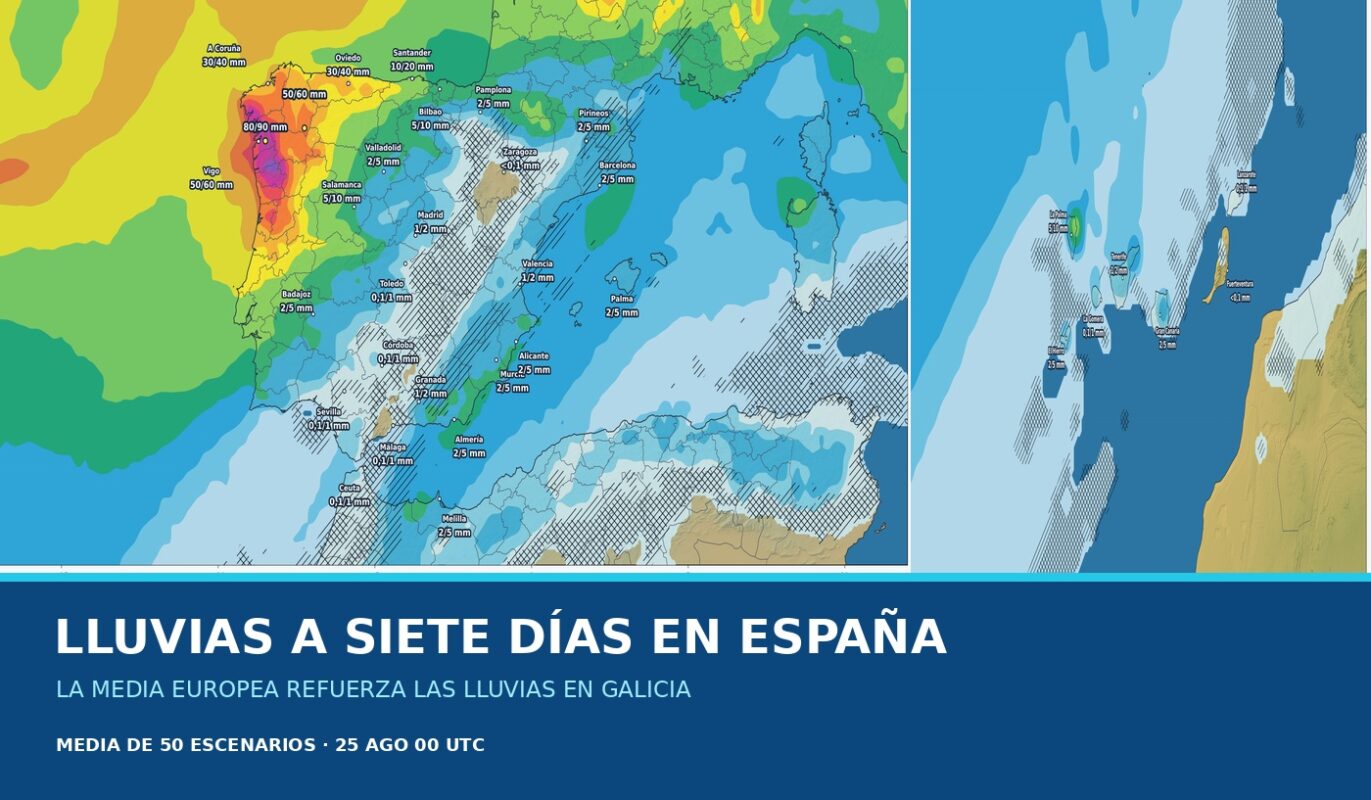 Lluvias ECMWF