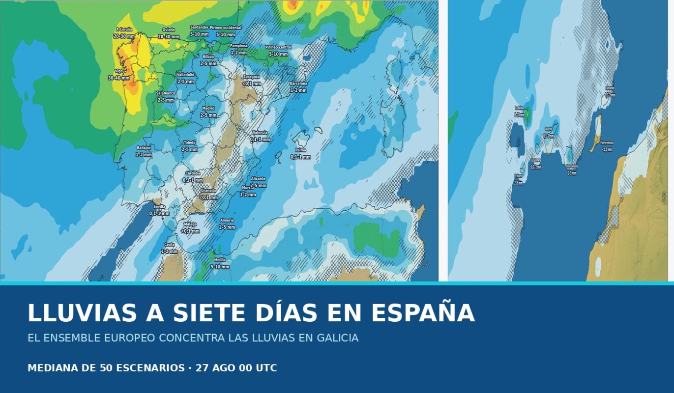 Portada del pronóstico del ensemble europeo sobre las lluvias en España durante los próximos siete días