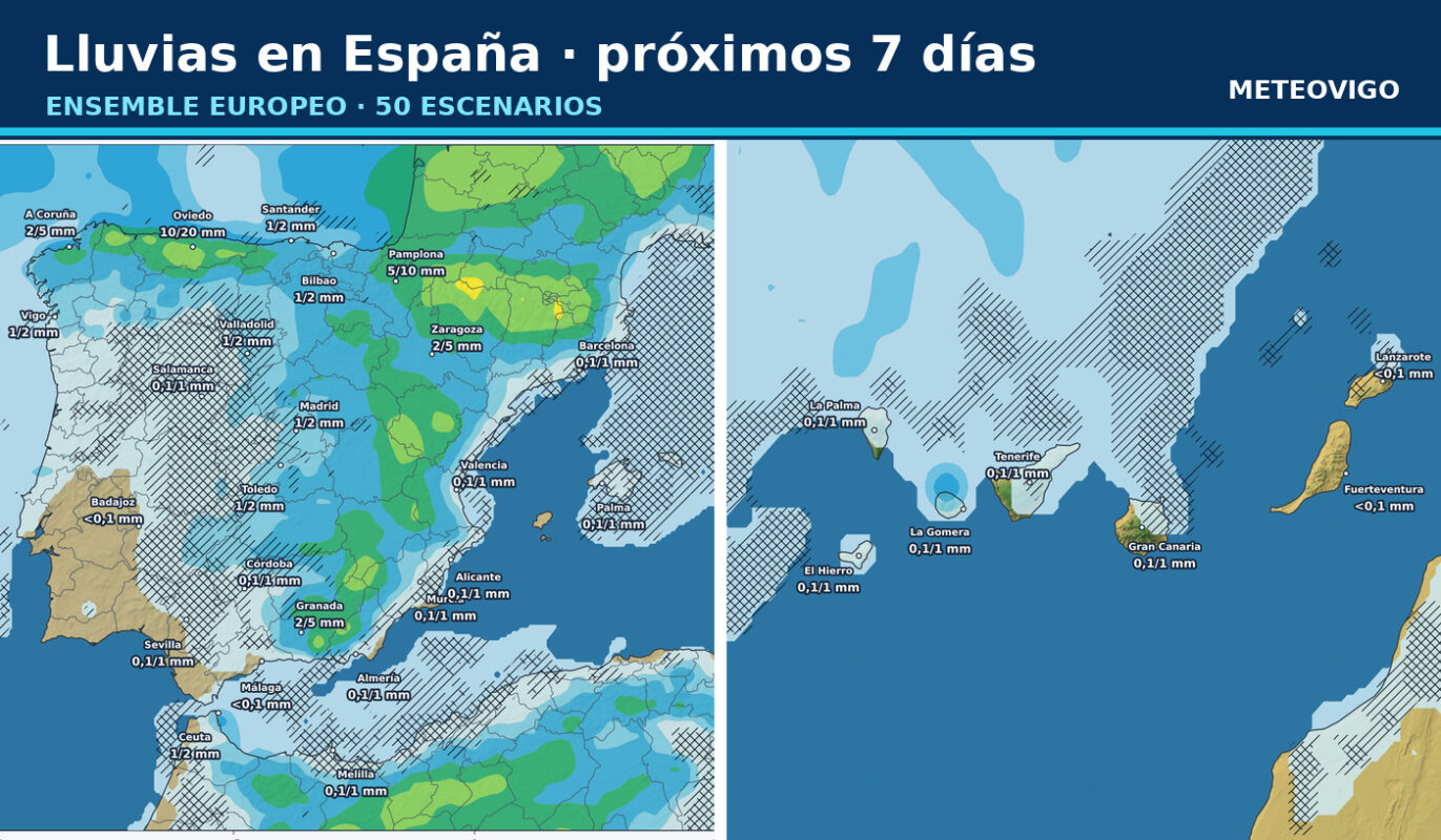 Portada del pronóstico de lluvias en España para los próximos siete días con el ensemble europeo