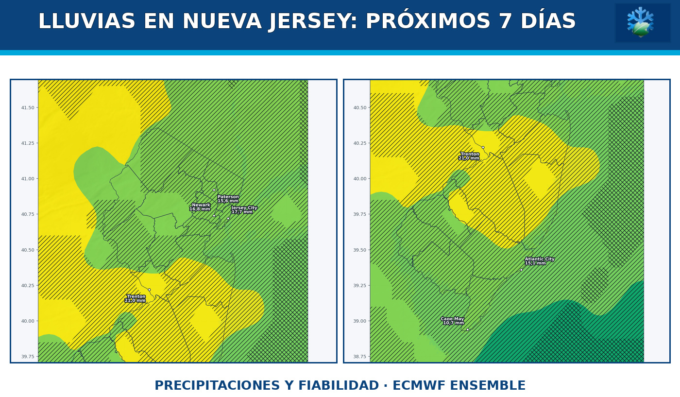 Pronóstico de lluvias para Nueva Jersey durante los próximos siete días