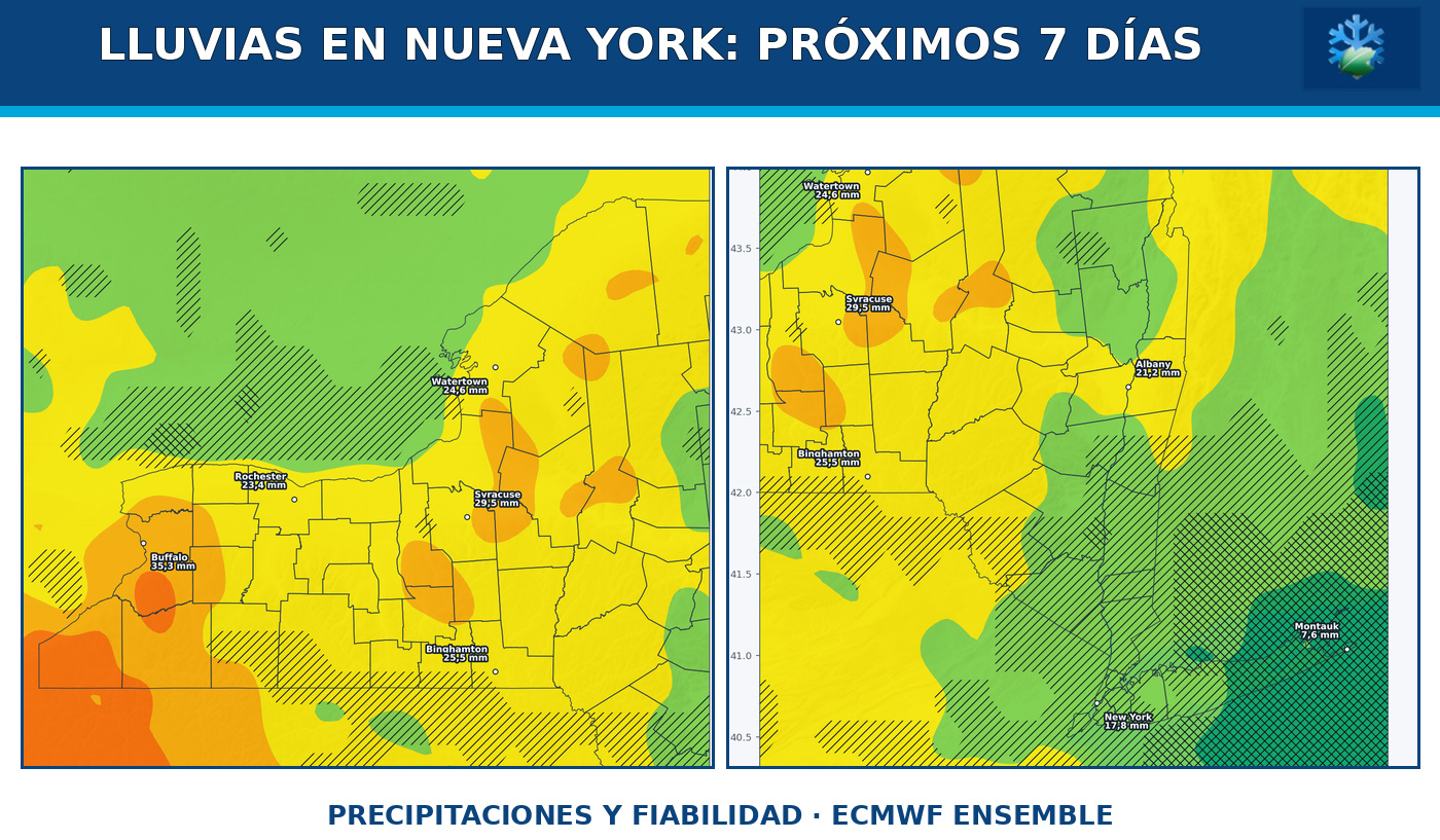 Pronóstico de lluvias para Nueva York durante los próximos siete días