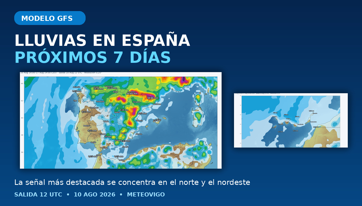 Portada del pronóstico de lluvias en España durante los próximos siete días según el GFS
