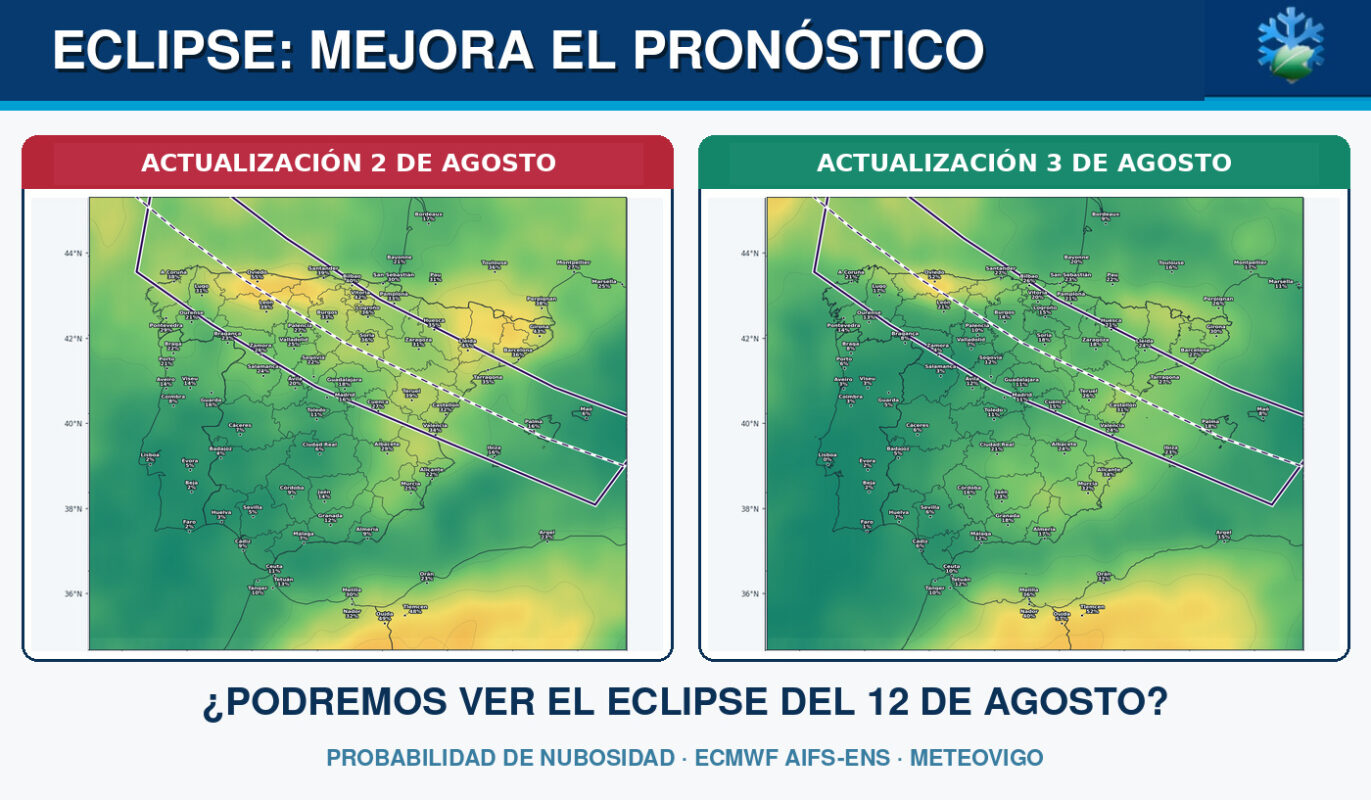 Portada de la actualización del 3 de agosto del pronóstico de nubosidad para el eclipse del 12 de agosto de 2026