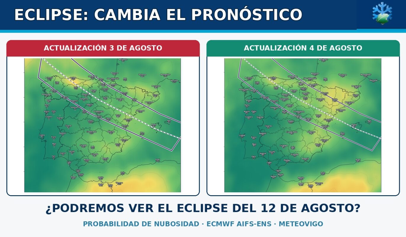 Portada del pronóstico actualizado de nubosidad para el eclipse del 12 de agosto de 2026