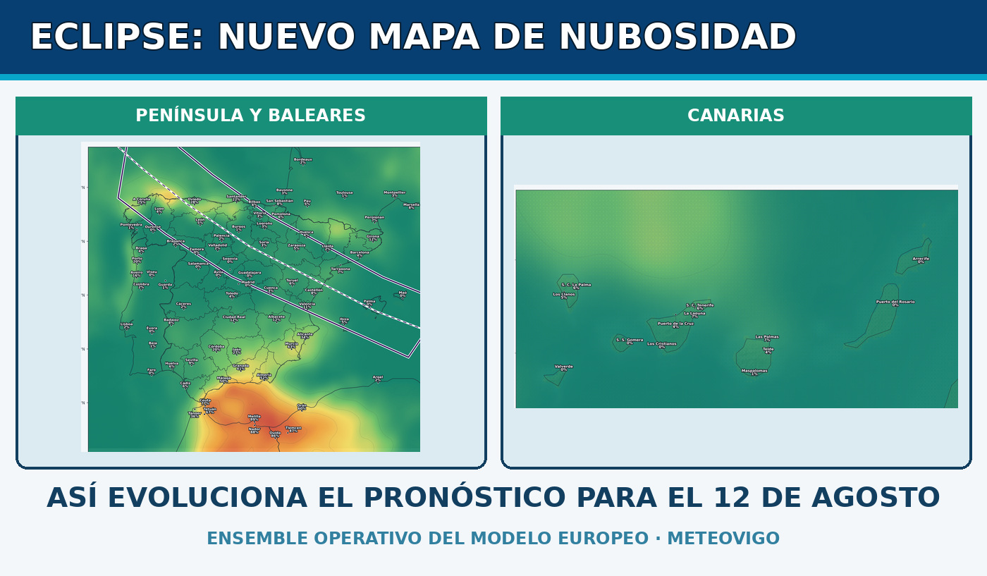 Portada del pronóstico de nubosidad para el eclipse del 12 de agosto de 2026