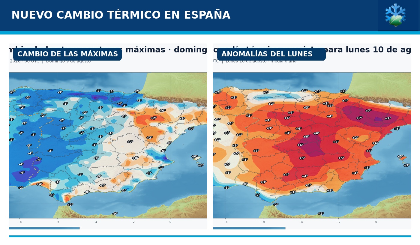Portada del pronóstico de cambios de temperaturas y anomalías en España para los próximos tres días
