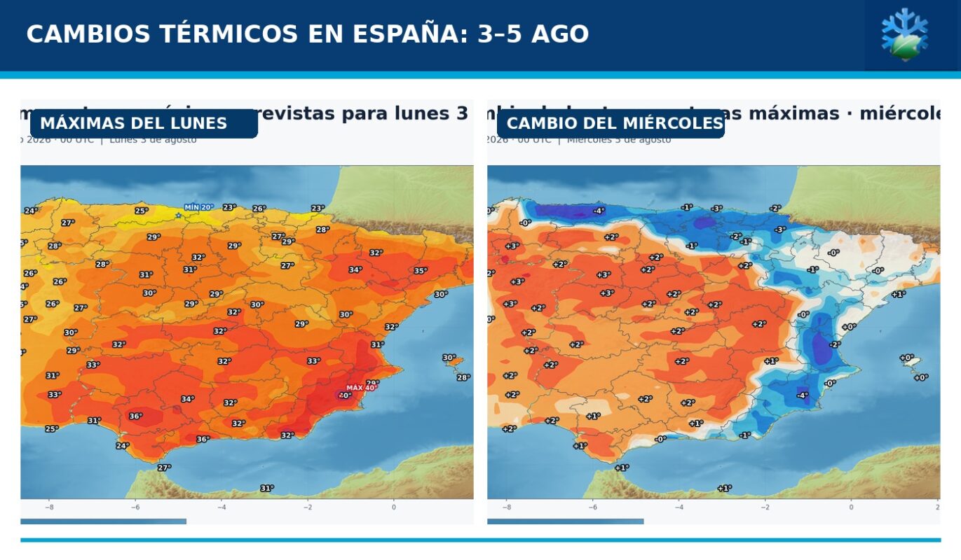 Cambios de las temperaturas y anomalías en España del 3 al 5 de agosto de 2026