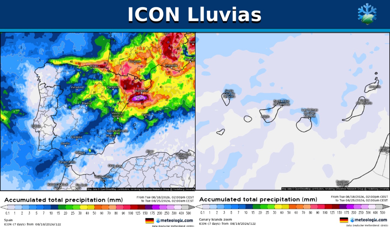 Lluvias ICON