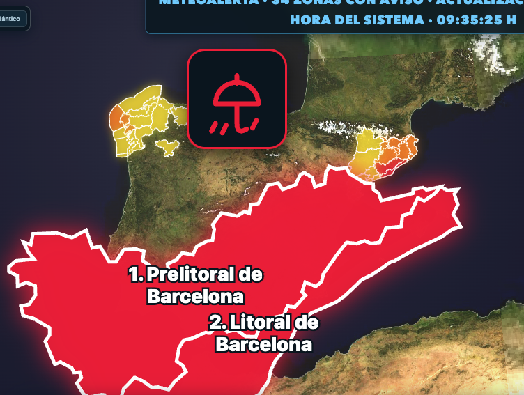 Avisos rojo