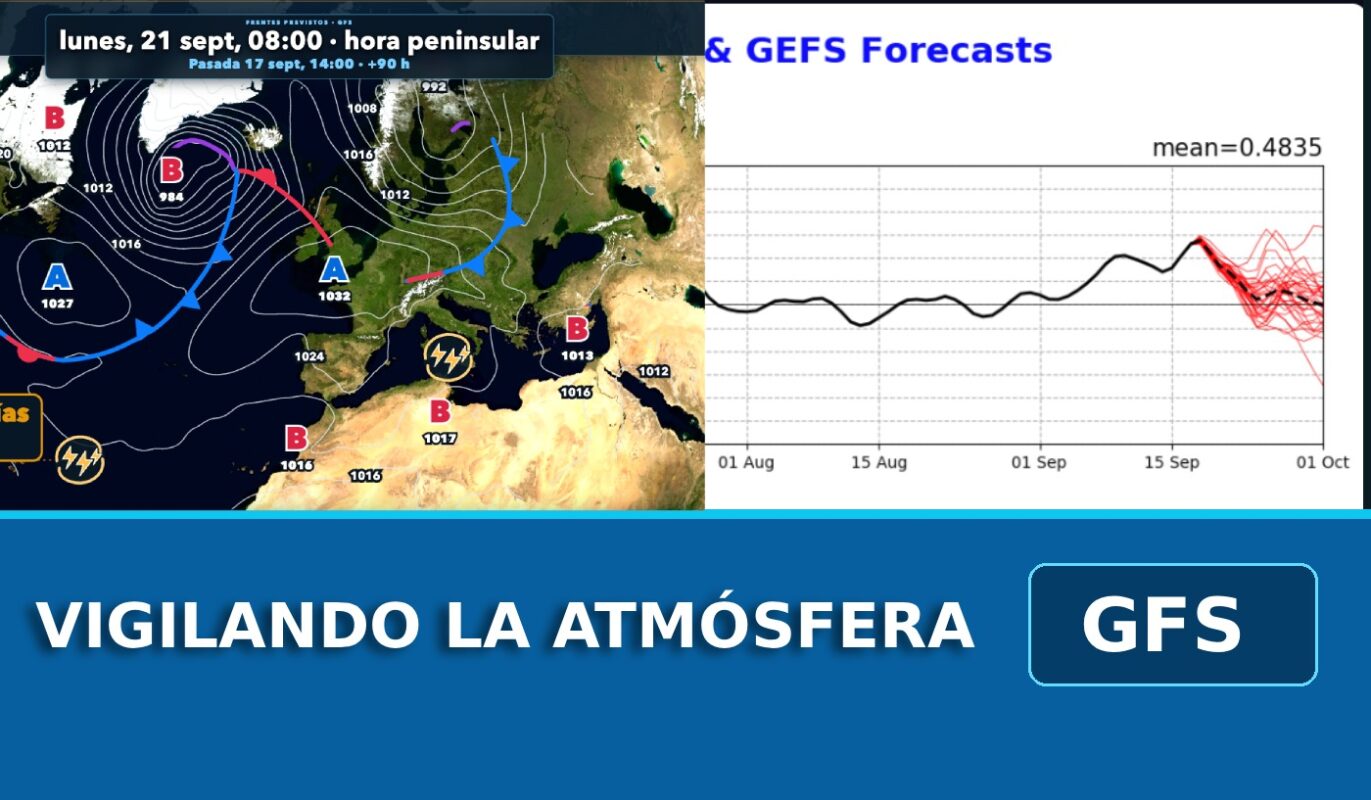 Mapas meteorológicos