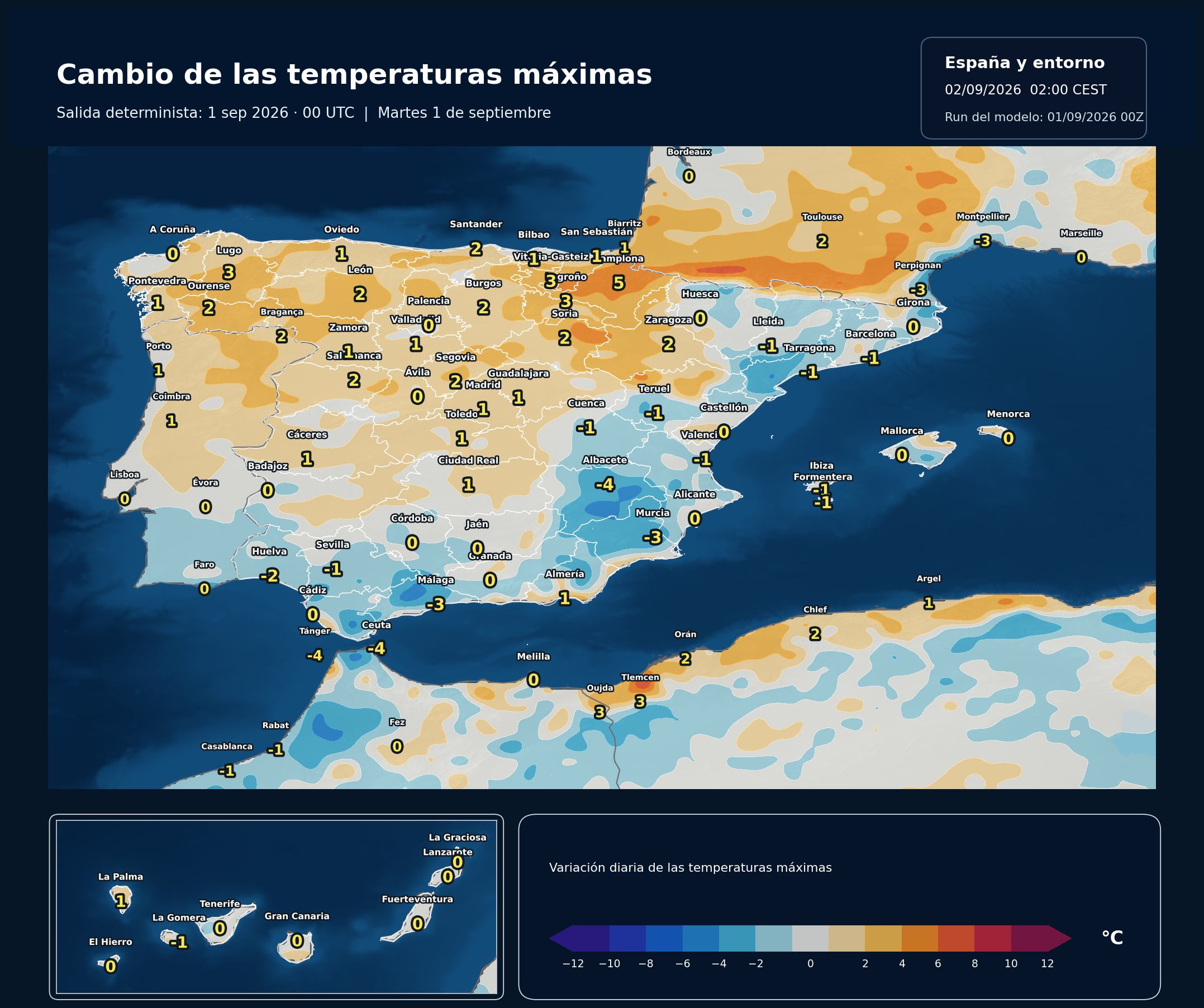 Cambio de las temperaturas máximas en España para el martes 1 de septiembre según el modelo europeo