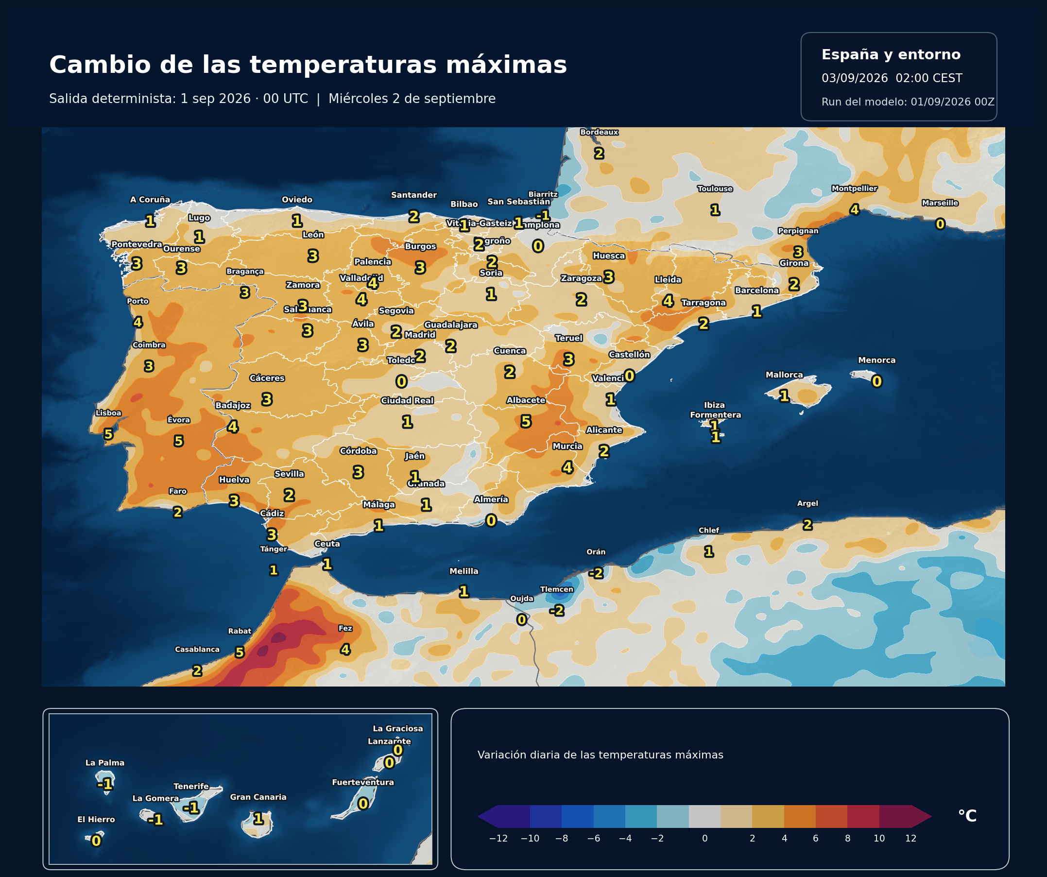 Cambio de las temperaturas máximas en España para el miércoles 2 de septiembre según el modelo europeo