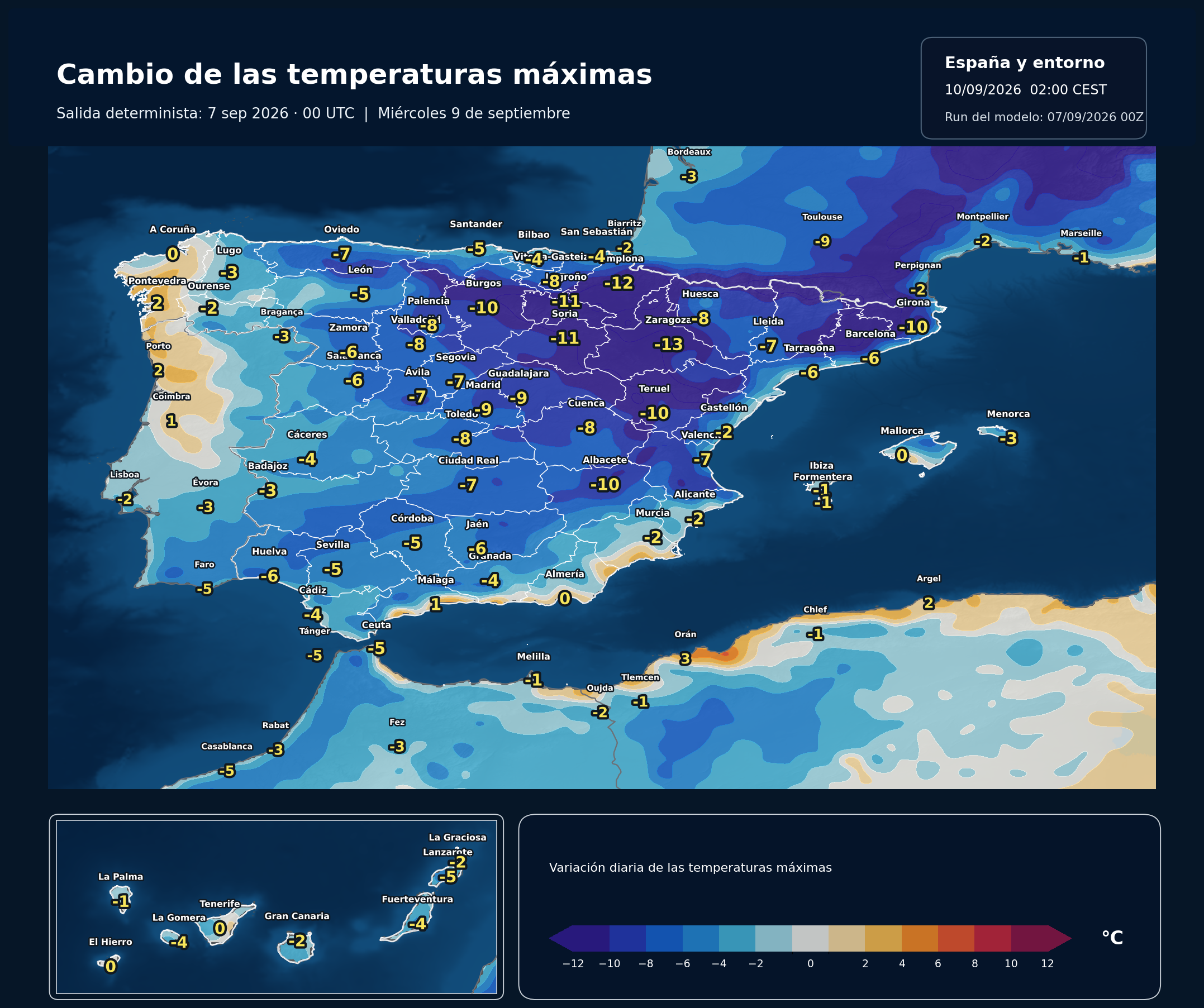 Cambio de las temperaturas máximas en España para el miércoles 9 de septiembre según el modelo europeo