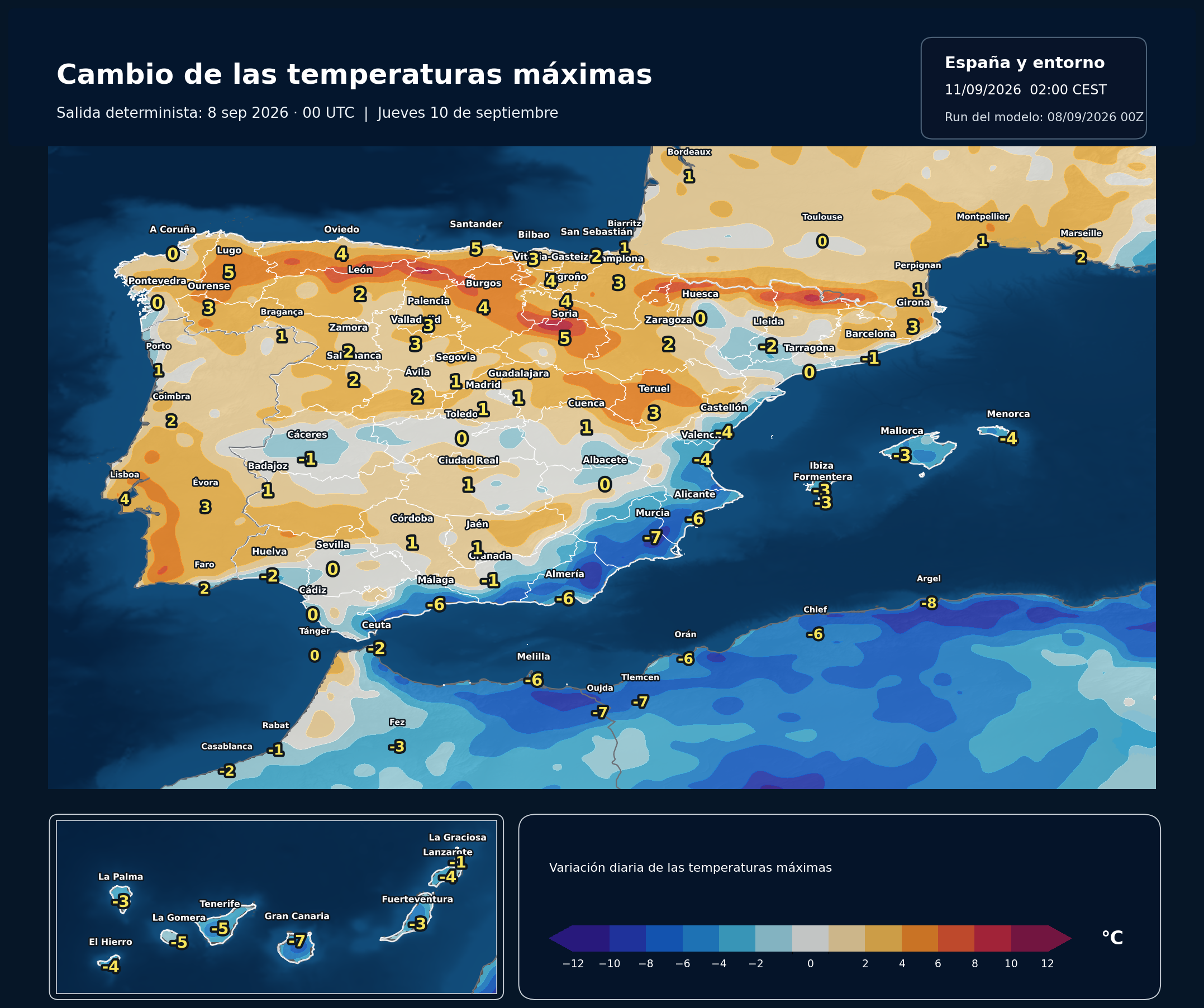 Cambio de las temperaturas máximas en España para el jueves 10 de septiembre según el modelo europeo