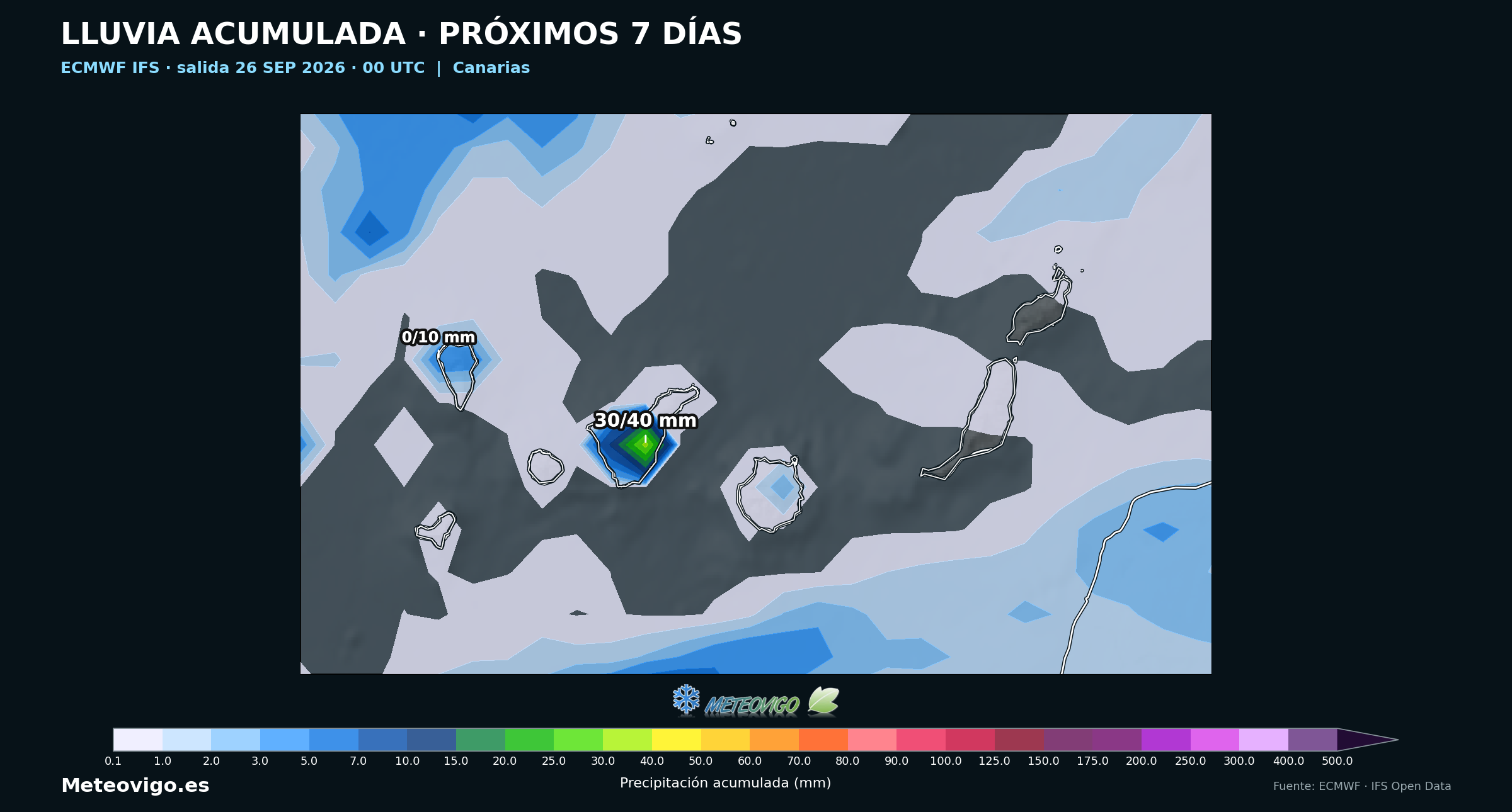 Lluvias acumuladas durante siete días en Canarias según ECMWF IFS, salida del 26 de septiembre a las 00 UTC