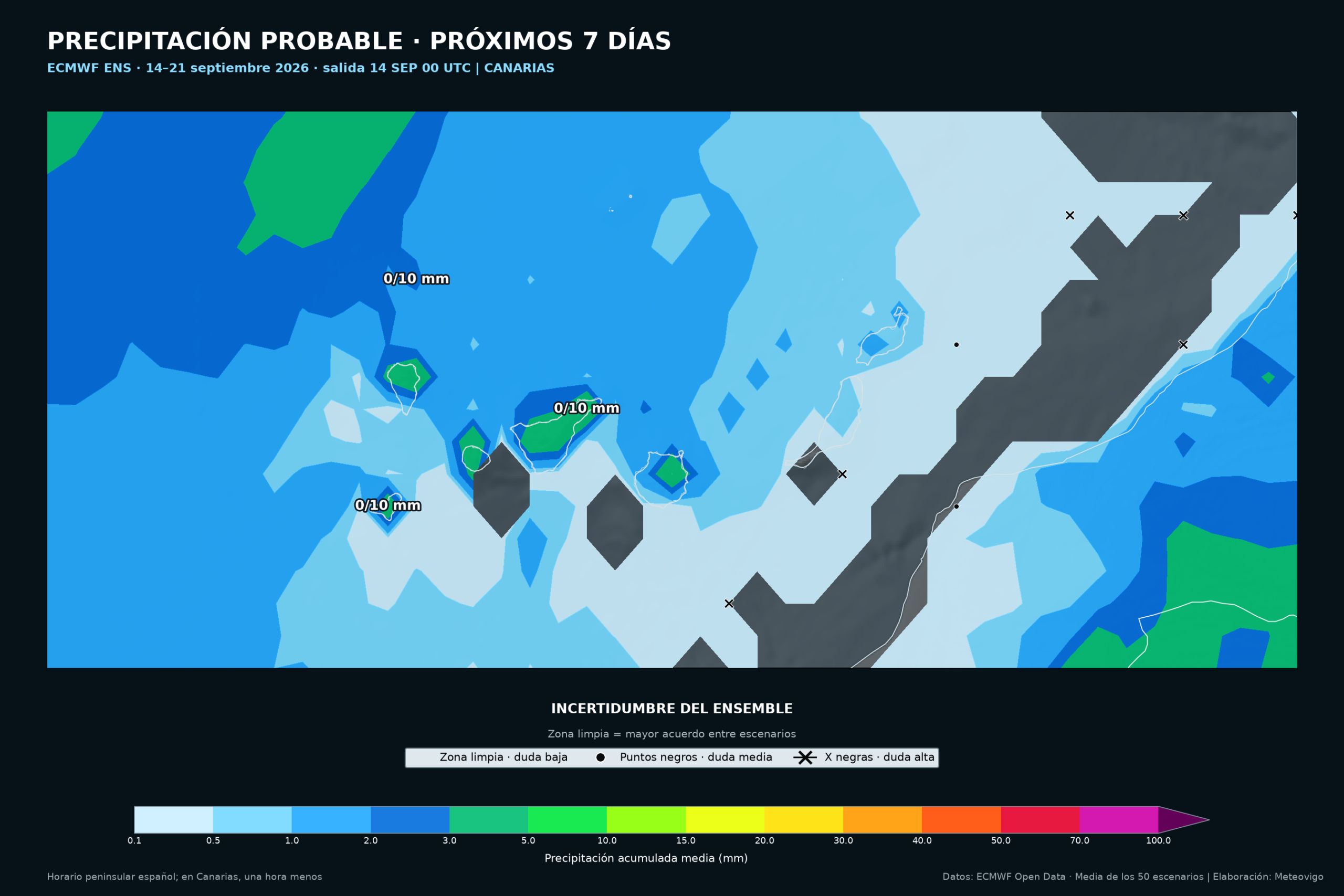 Lluvias previstas por el ensemble europeo en Canarias del 14 al 21 de septiembre de 2026