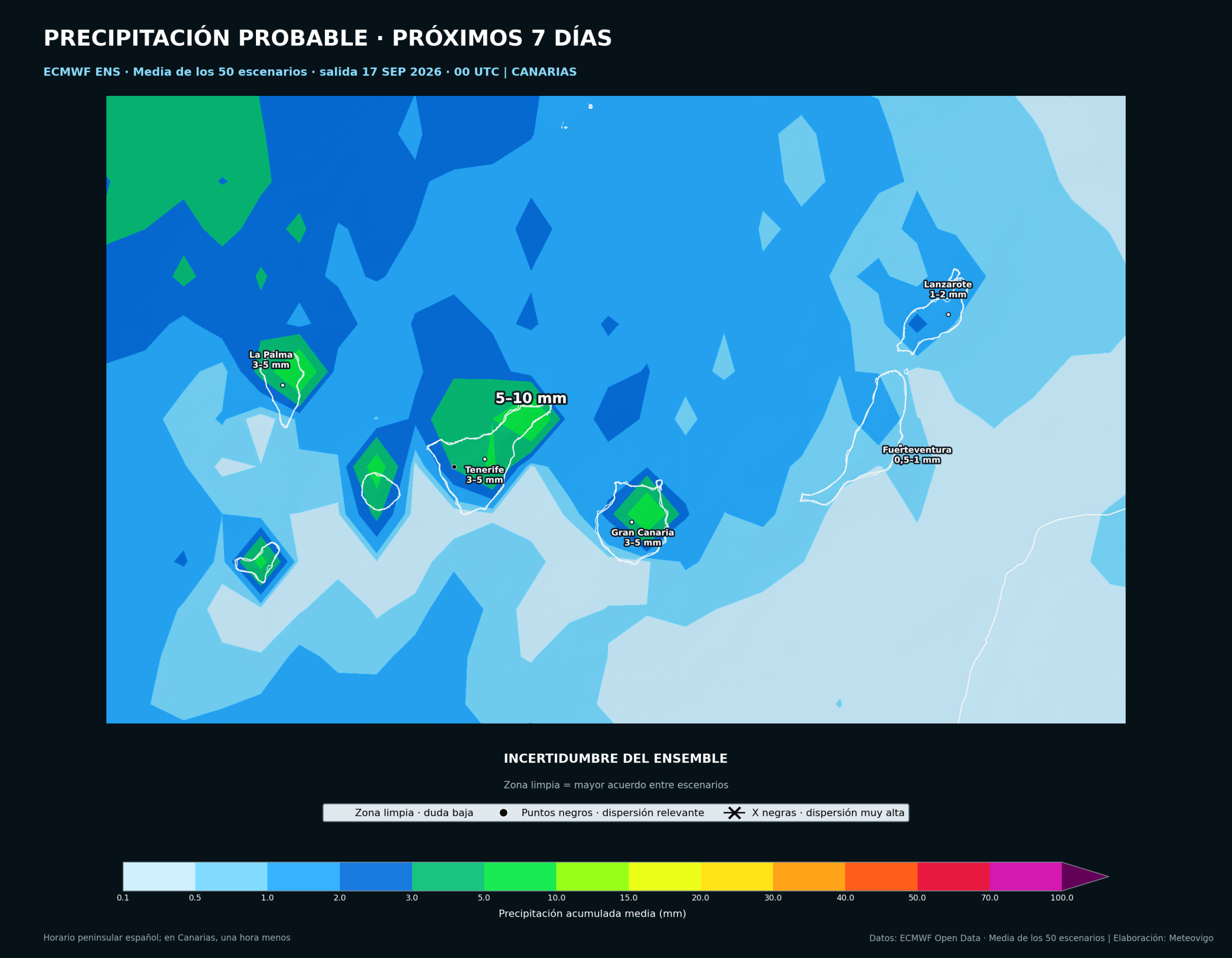 Mapa de la media de los 50 escenarios del ECMWF Ensemble con las lluvias y la incertidumbre en Canarias del 17 al 24 de septiembre de 2026