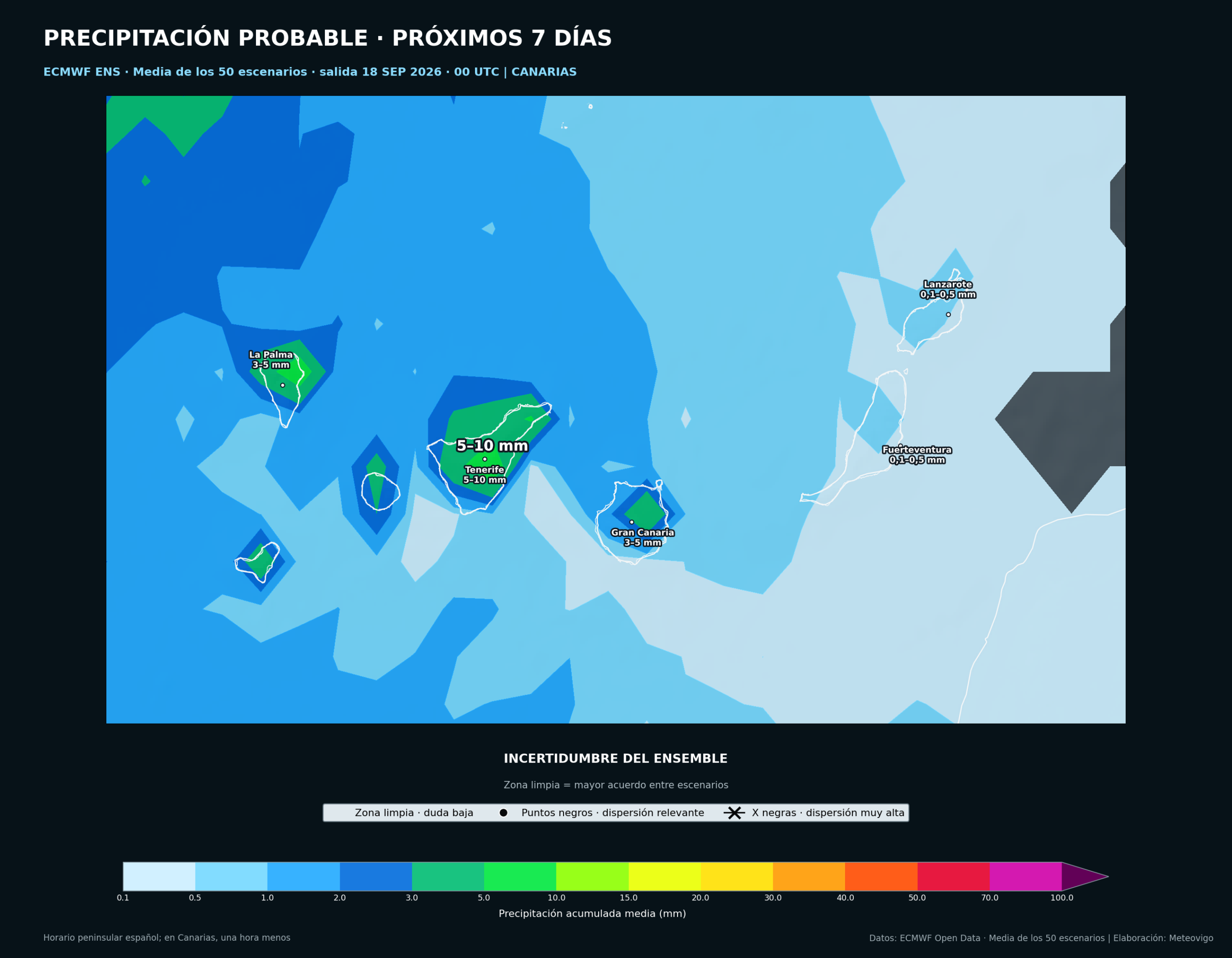 Mapa de la media de los 50 escenarios del ECMWF Ensemble con las lluvias y la incertidumbre en Canarias del 18 al 25 de septiembre de 2026