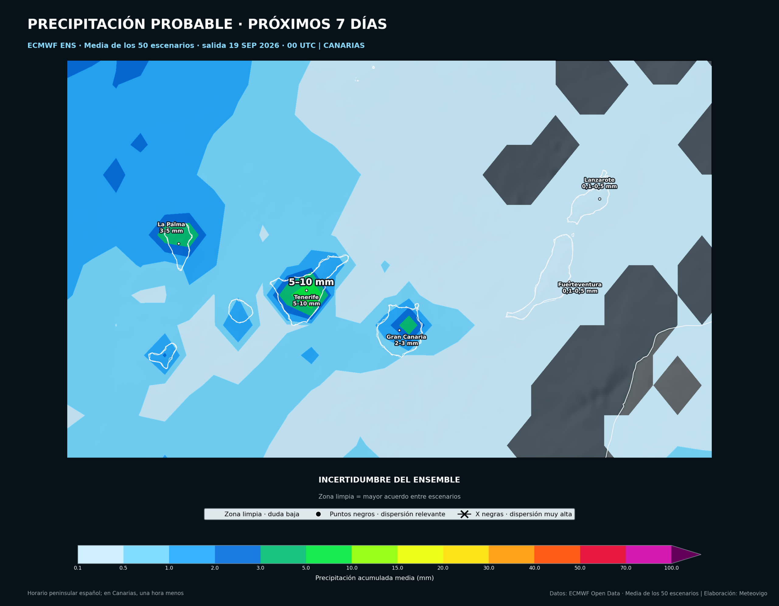 Mapa de la media de los 50 escenarios del ECMWF Ensemble con las lluvias y la incertidumbre en Canarias del 19 al 26 de septiembre de 2026