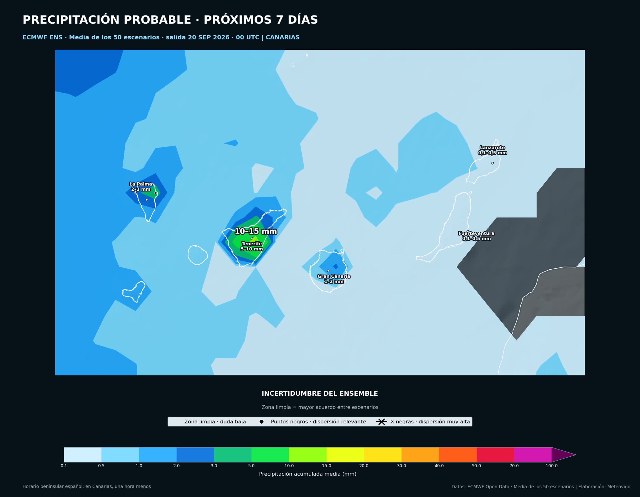 Mapa de la media de los 50 escenarios del ECMWF Ensemble con las lluvias y la incertidumbre en Canarias del 20 al 27 de septiembre de 2026