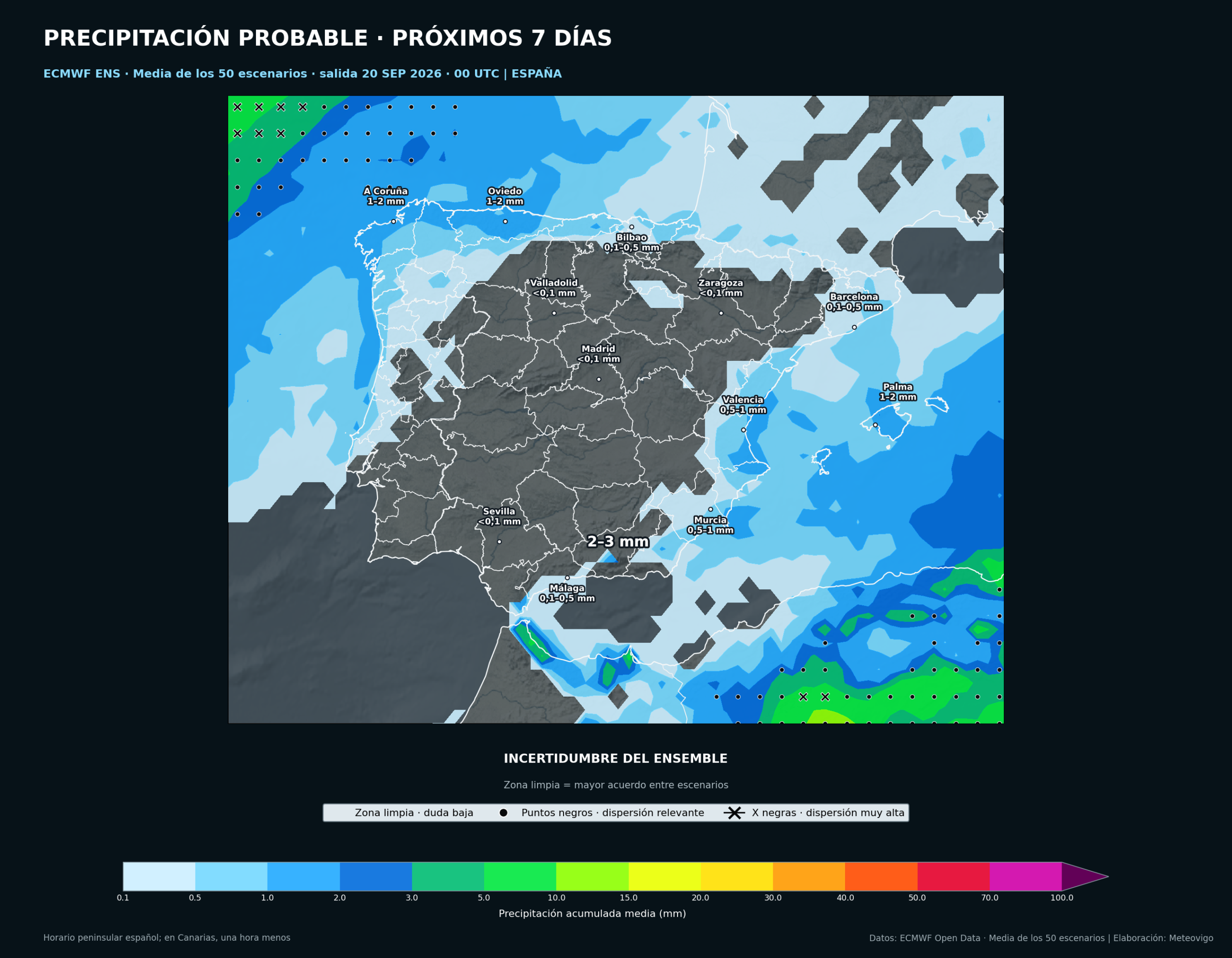 Mapa de la media de los 50 escenarios del ECMWF Ensemble con las lluvias y la incertidumbre en la Península, Baleares, Ceuta y Melilla del 20 al 27 de septiembre de 2026