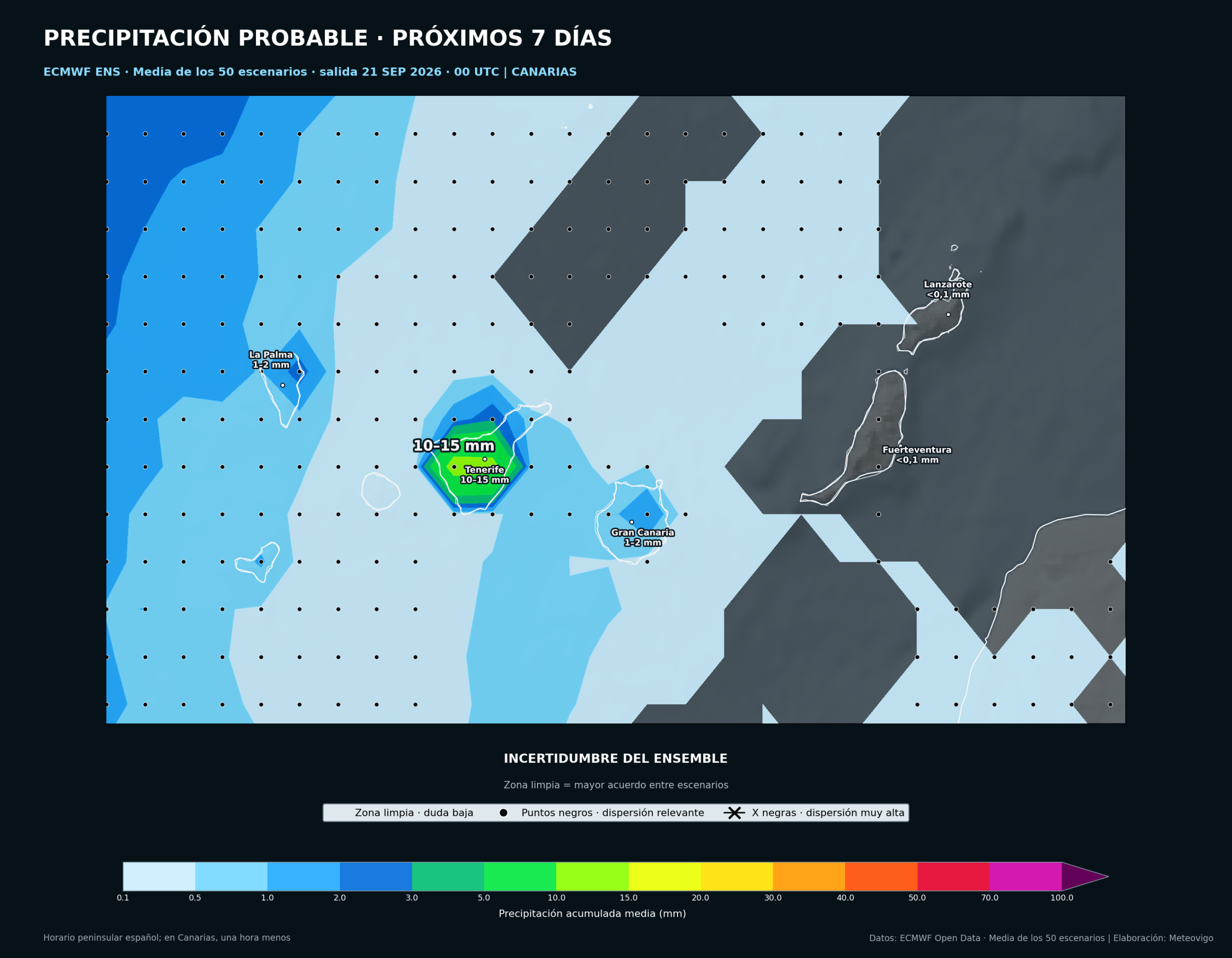 Mapa del Ensemble europeo con la lluvia media y la incertidumbre de los próximos siete días en Canarias