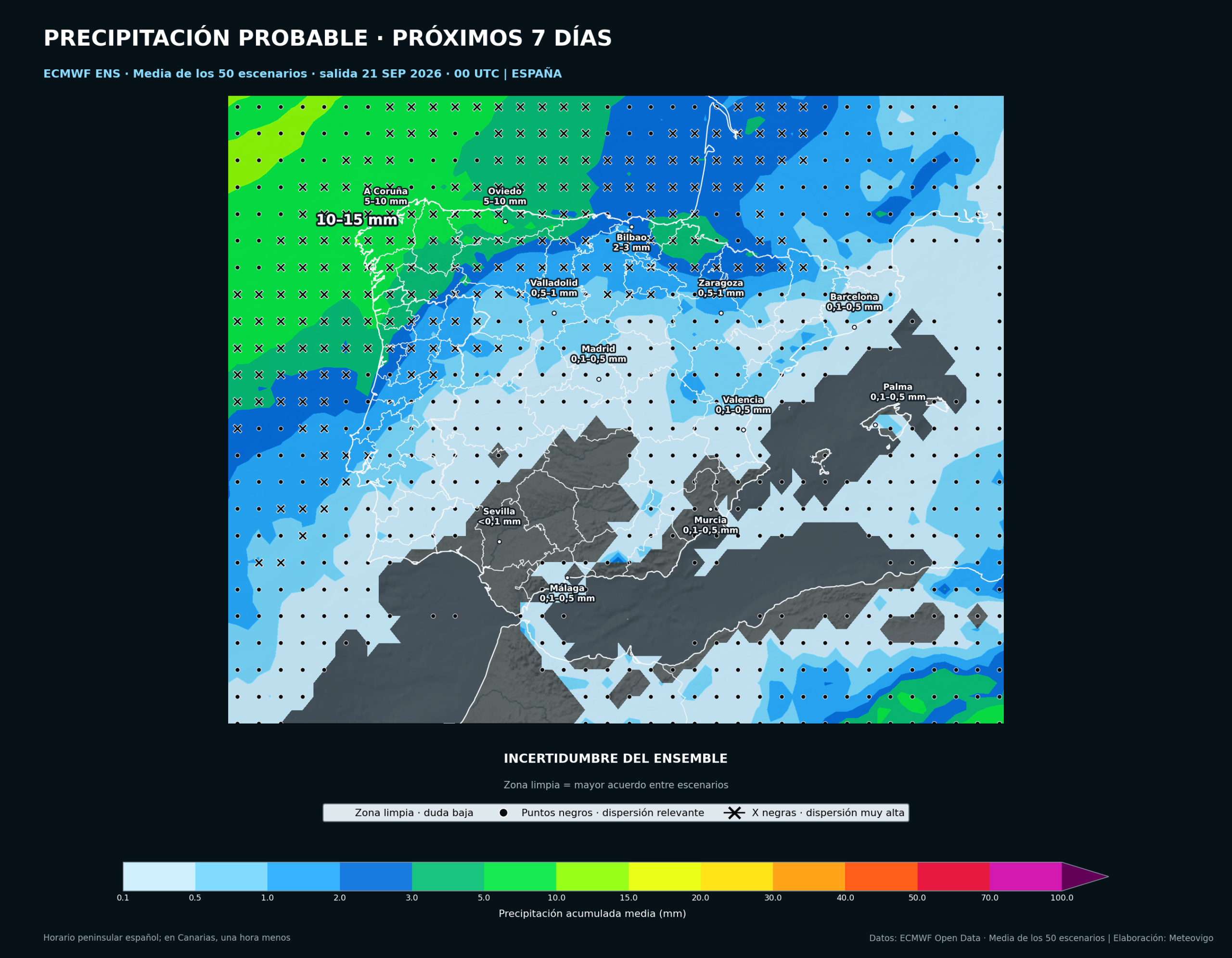 Mapa del Ensemble europeo con la lluvia media y la incertidumbre de los próximos siete días en la Península, Baleares, Ceuta y Melilla