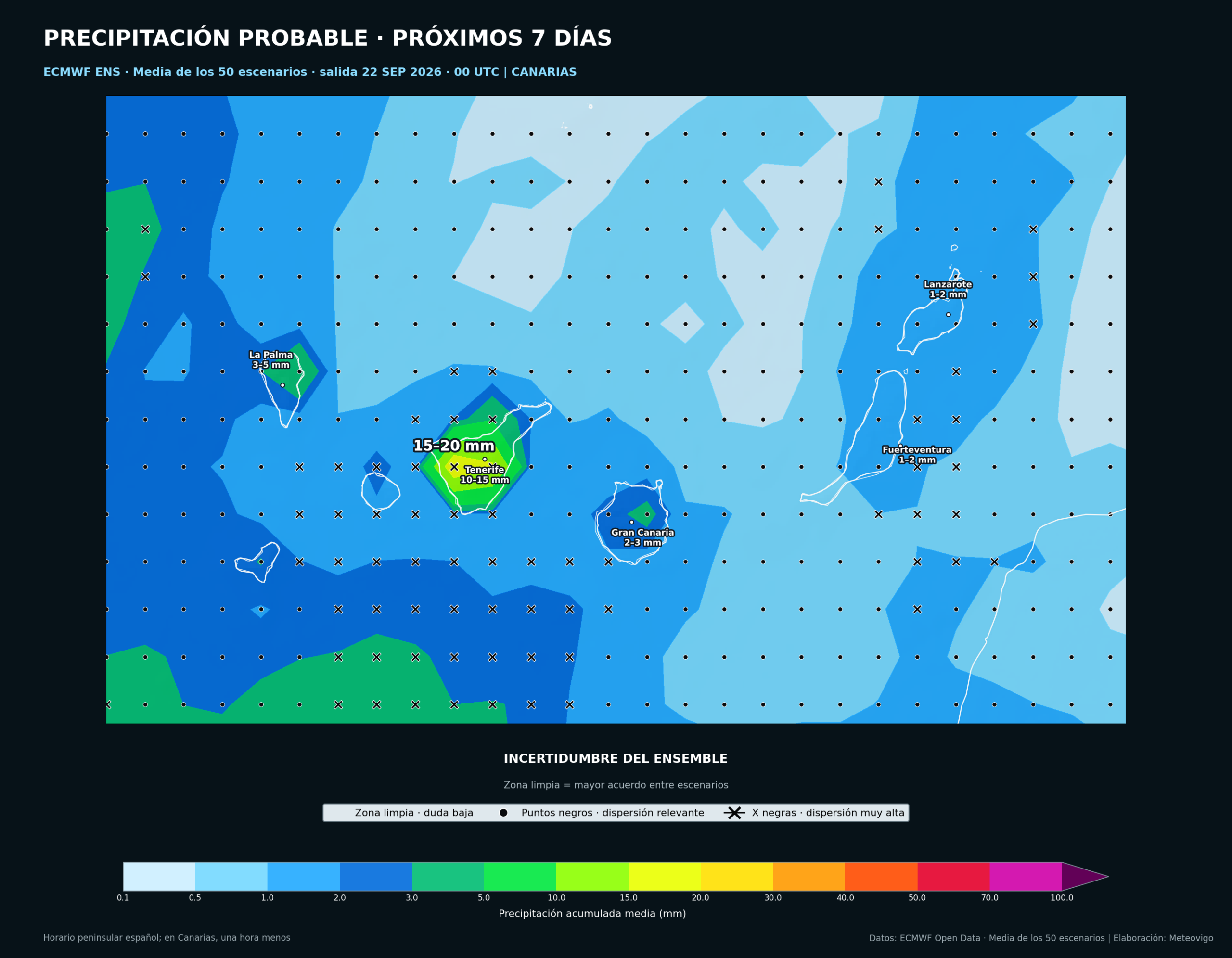 Mapa de la media de los 50 escenarios del ECMWF Ensemble con las lluvias y la incertidumbre en Canarias del 22 al 29 de septiembre de 2026