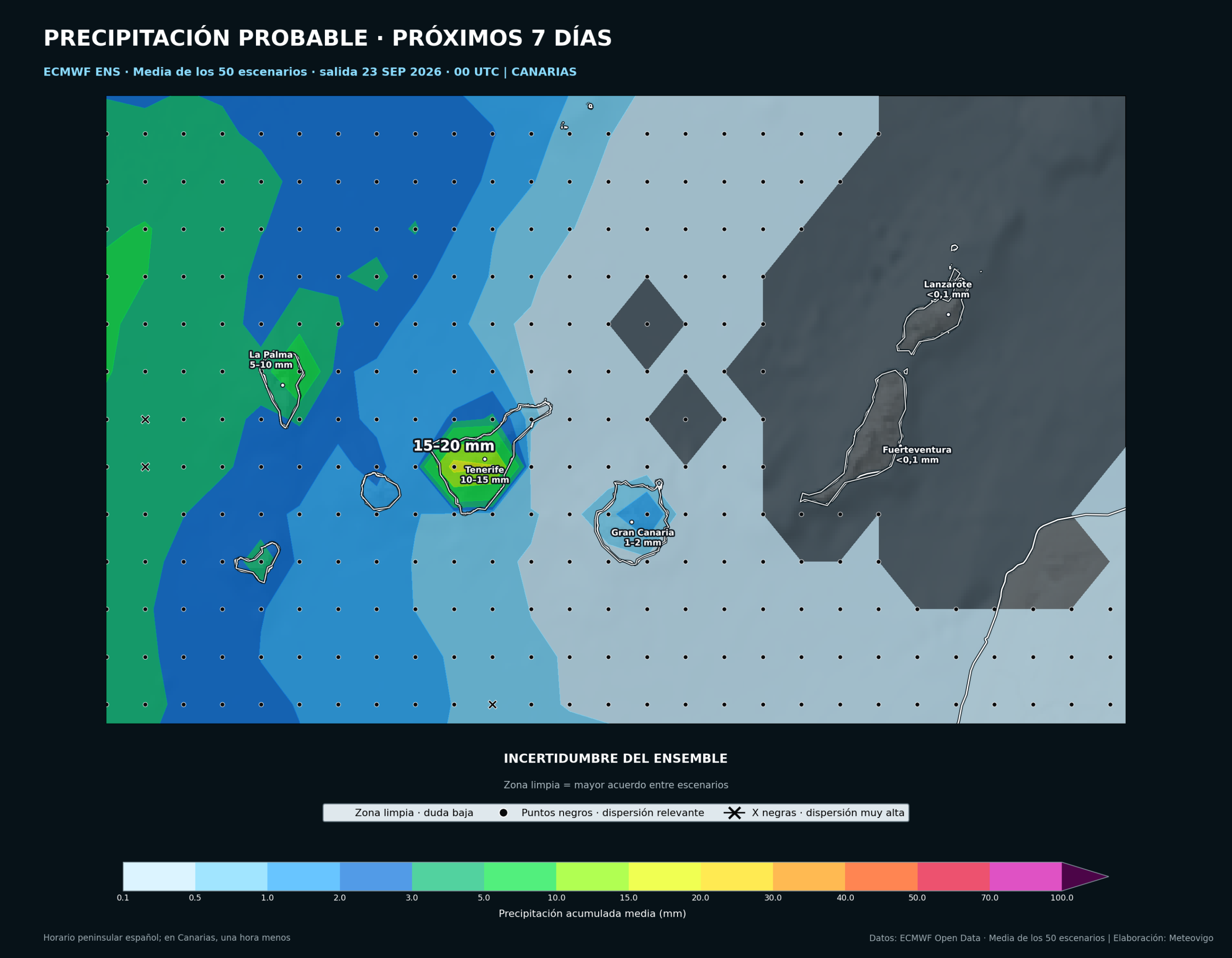 Mapa de la media de los 50 escenarios del ECMWF Ensemble con las lluvias previstas en Canarias del 23 al 30 de septiembre de 2026