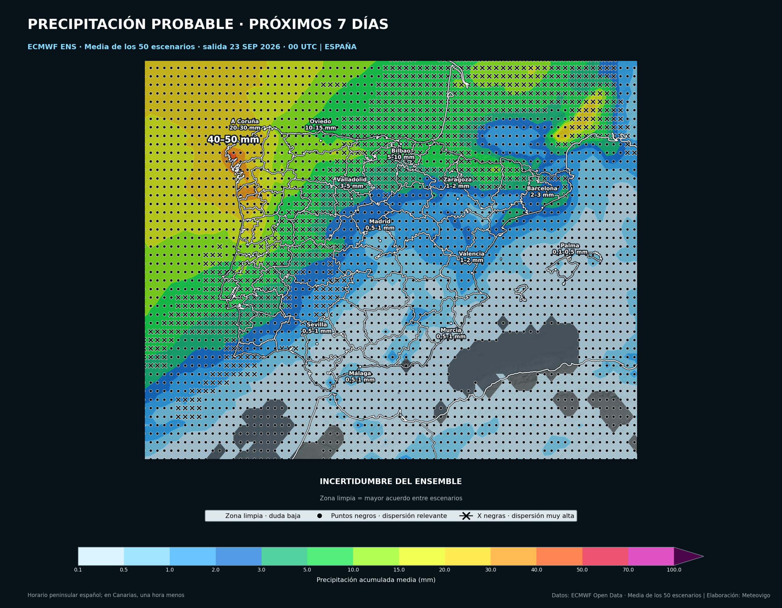 Mapa de la media de los 50 escenarios del ECMWF Ensemble con las lluvias previstas en la Península, Baleares, Ceuta y Melilla del 23 al 30 de septiembre de 2026