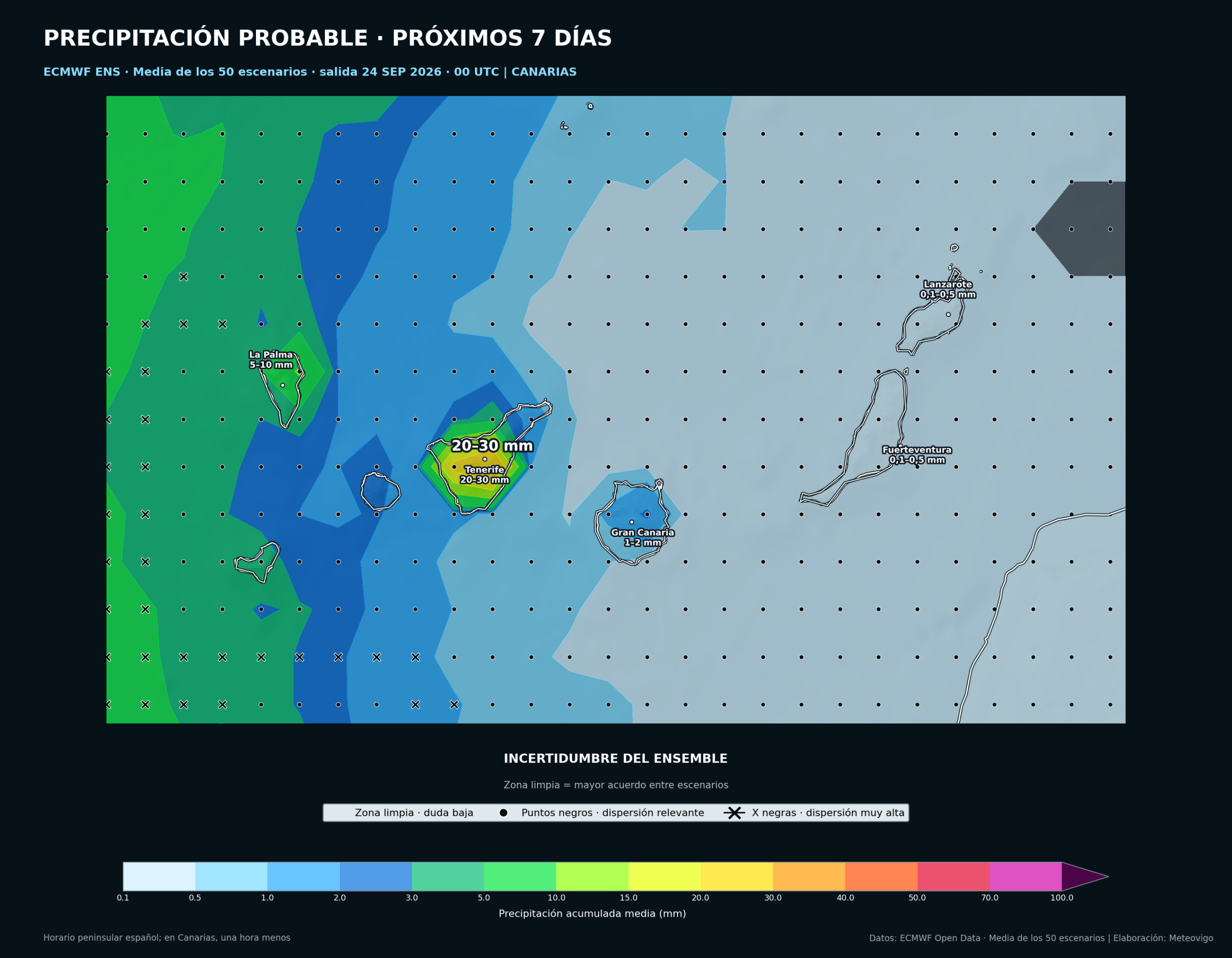 Mapa de la media de los 50 escenarios del ECMWF Ensemble con las lluvias previstas en Canarias del 24 de septiembre al 1 de octubre de 2026