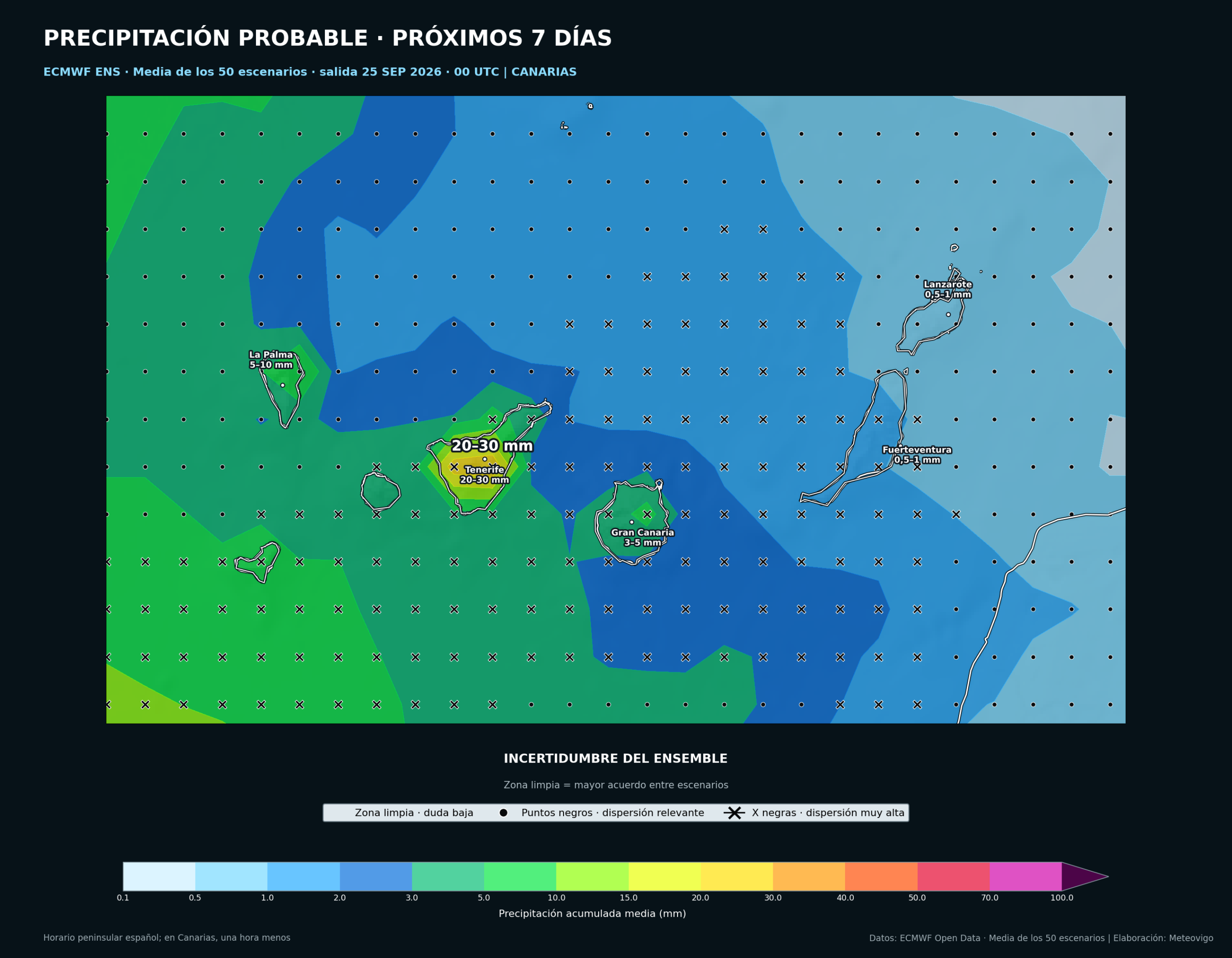 Mapa de la media de los 50 escenarios del ECMWF Ensemble con las lluvias previstas en Canarias del 25 de septiembre al 2 de octubre de 2026