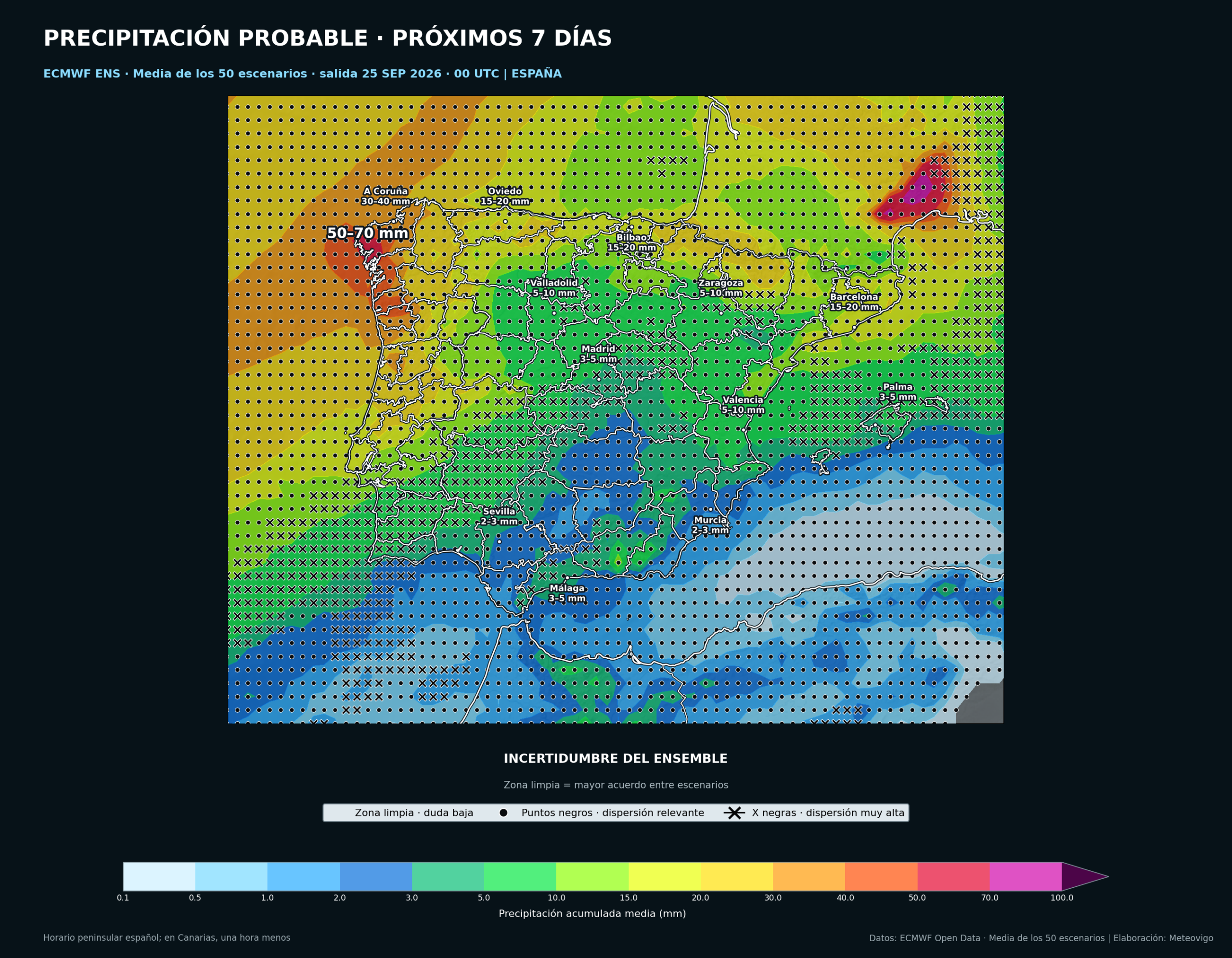 Mapa de la media de los 50 escenarios del ECMWF Ensemble con las lluvias previstas en la Península, Baleares, Ceuta y Melilla del 25 de septiembre al 2 de octubre de 2026