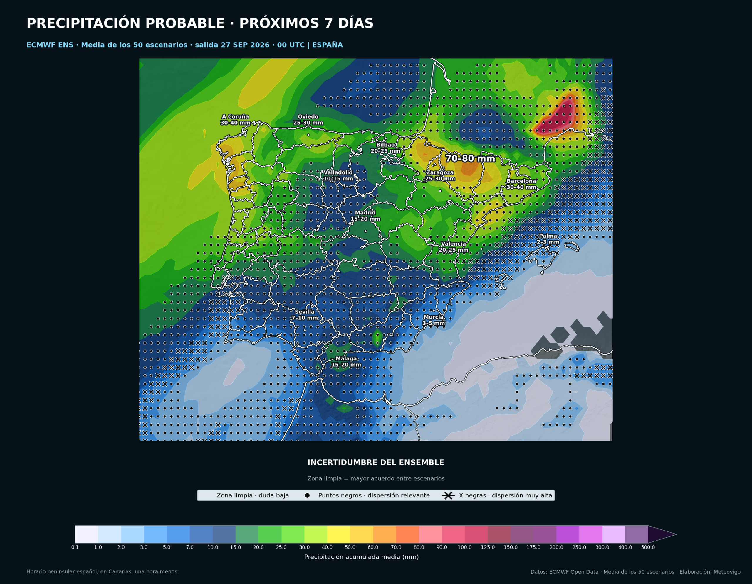 Lluvia acumulada media del Ensemble europeo del 27 de septiembre al 4 de octubre de 2026 en la Península, Baleares, Ceuta y Melilla