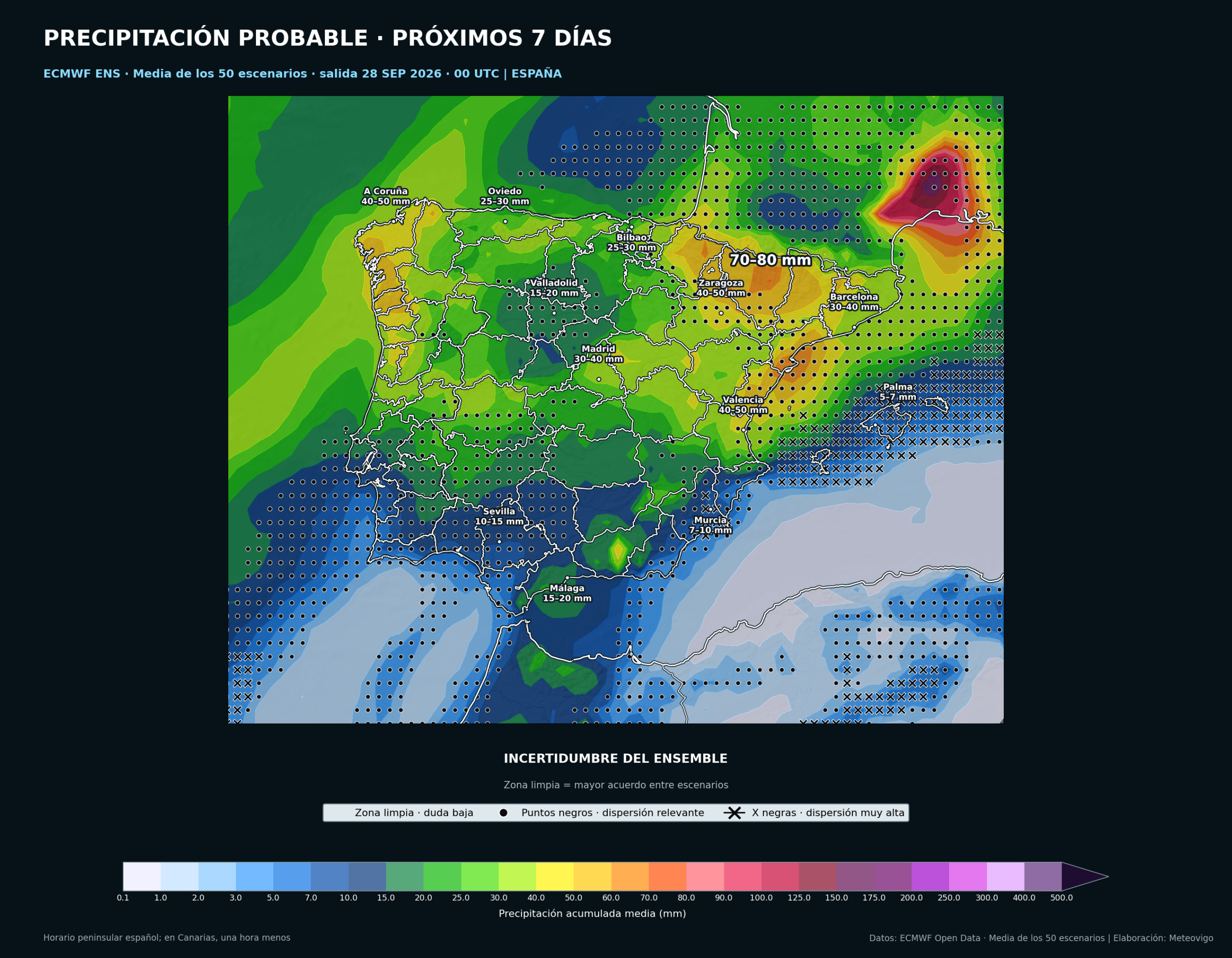 Lluvia acumulada media del Ensemble europeo del 28 de septiembre al 5 de octubre de 2026 en la Península, Baleares, Ceuta y Melilla