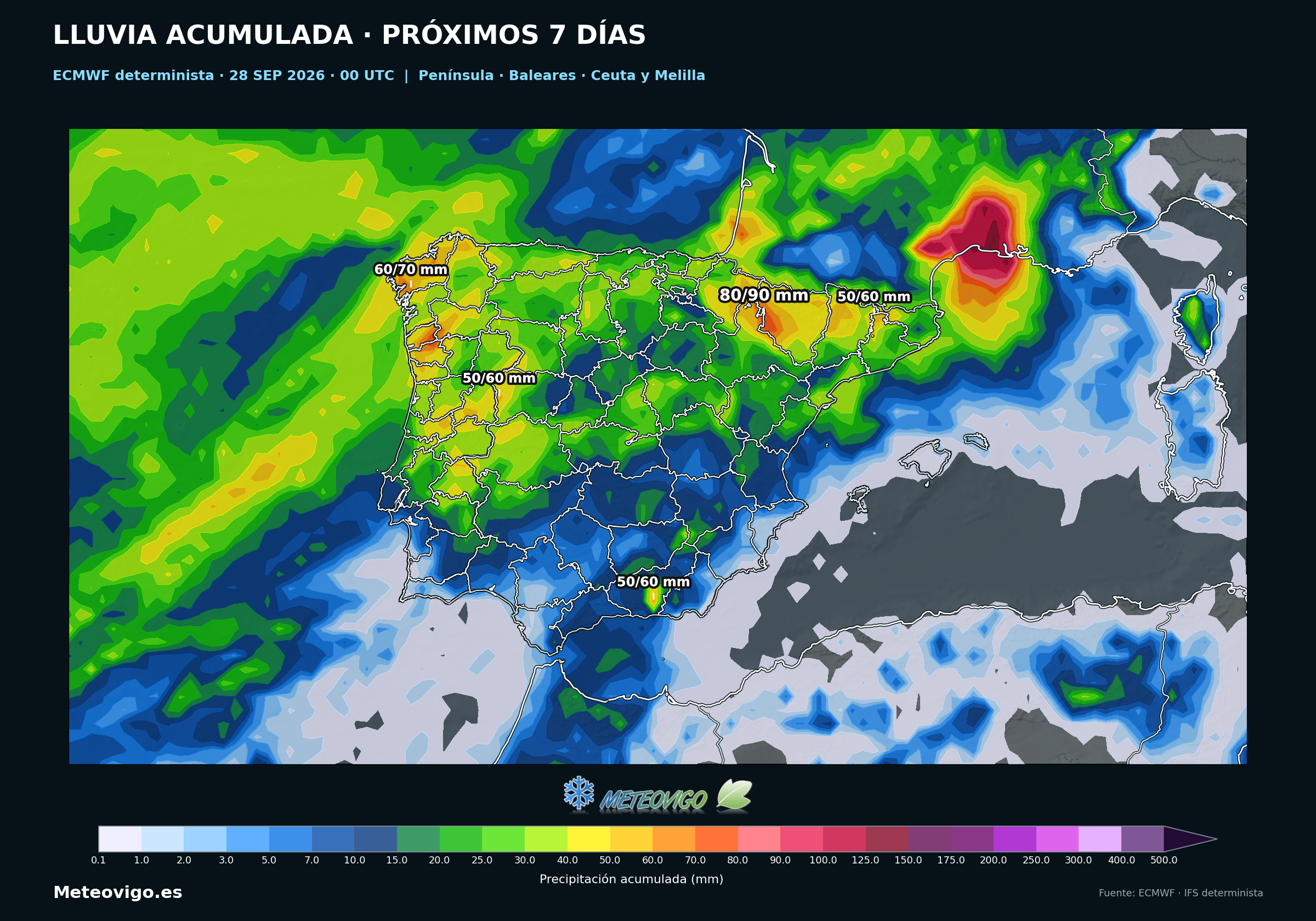 Lluvia acumulada durante siete días en la Península, Baleares, Ceuta y Melilla según el ECMWF determinista del 28 de septiembre de 2026